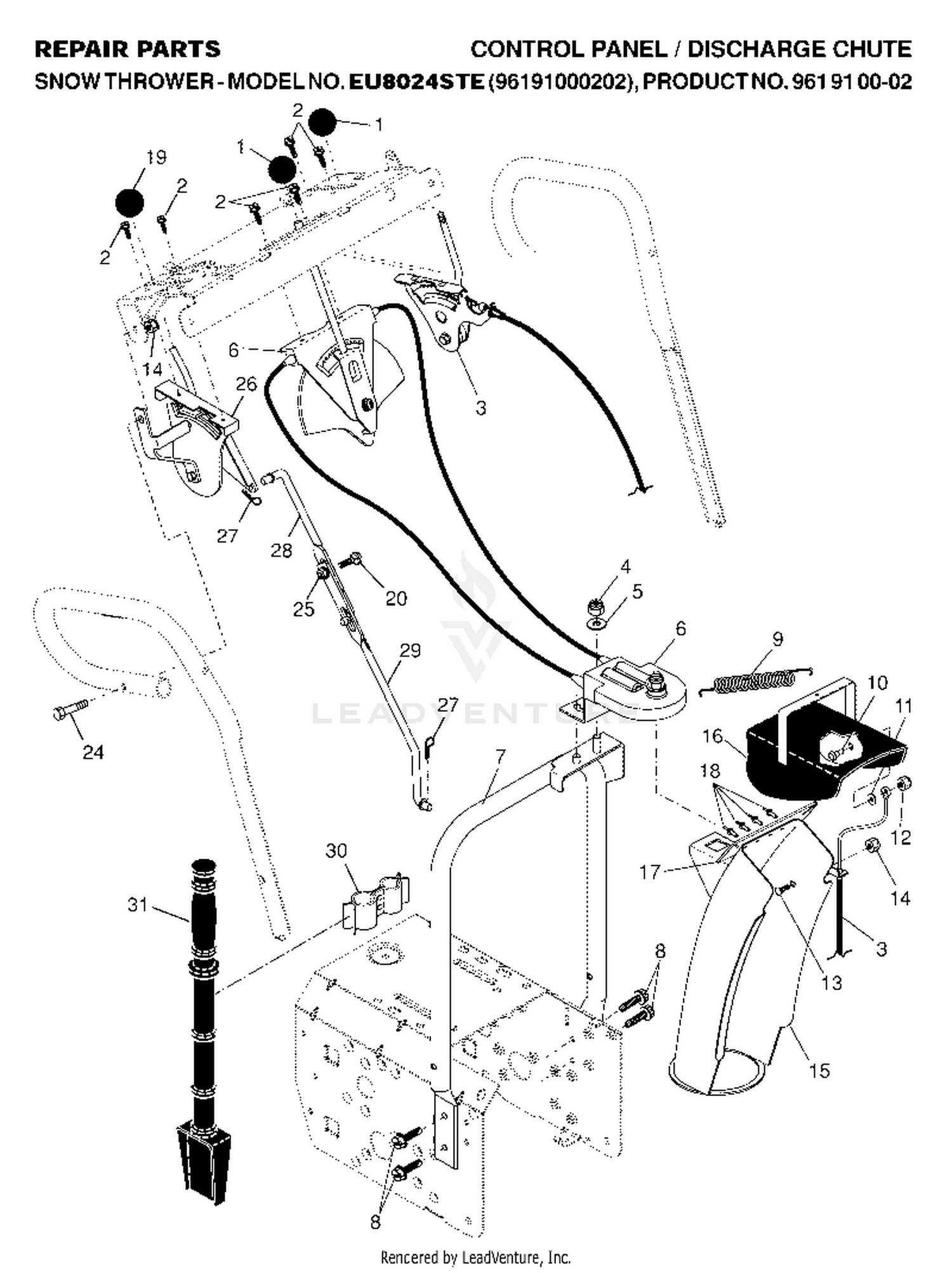 CONTROL PANEL & DISCHARGE CHUTE 2