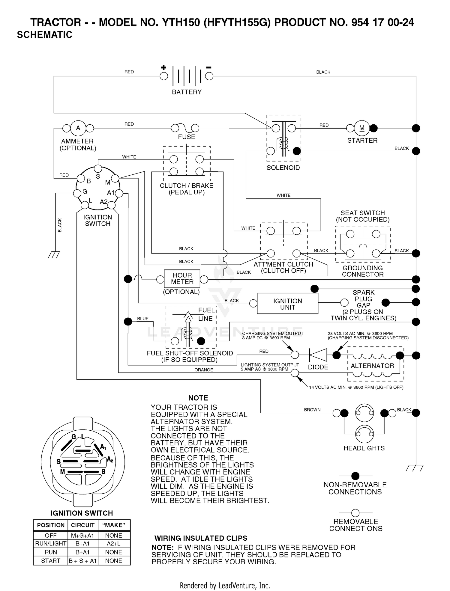 SCHEMATIC