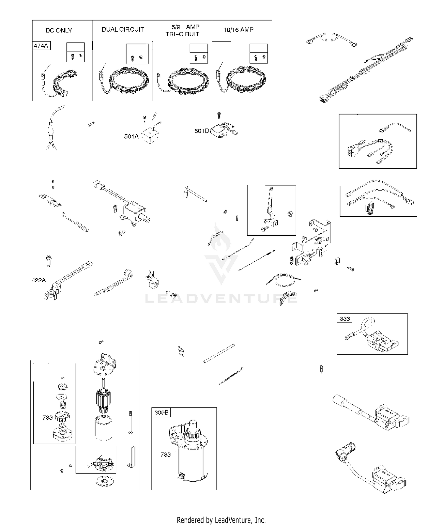 Controls