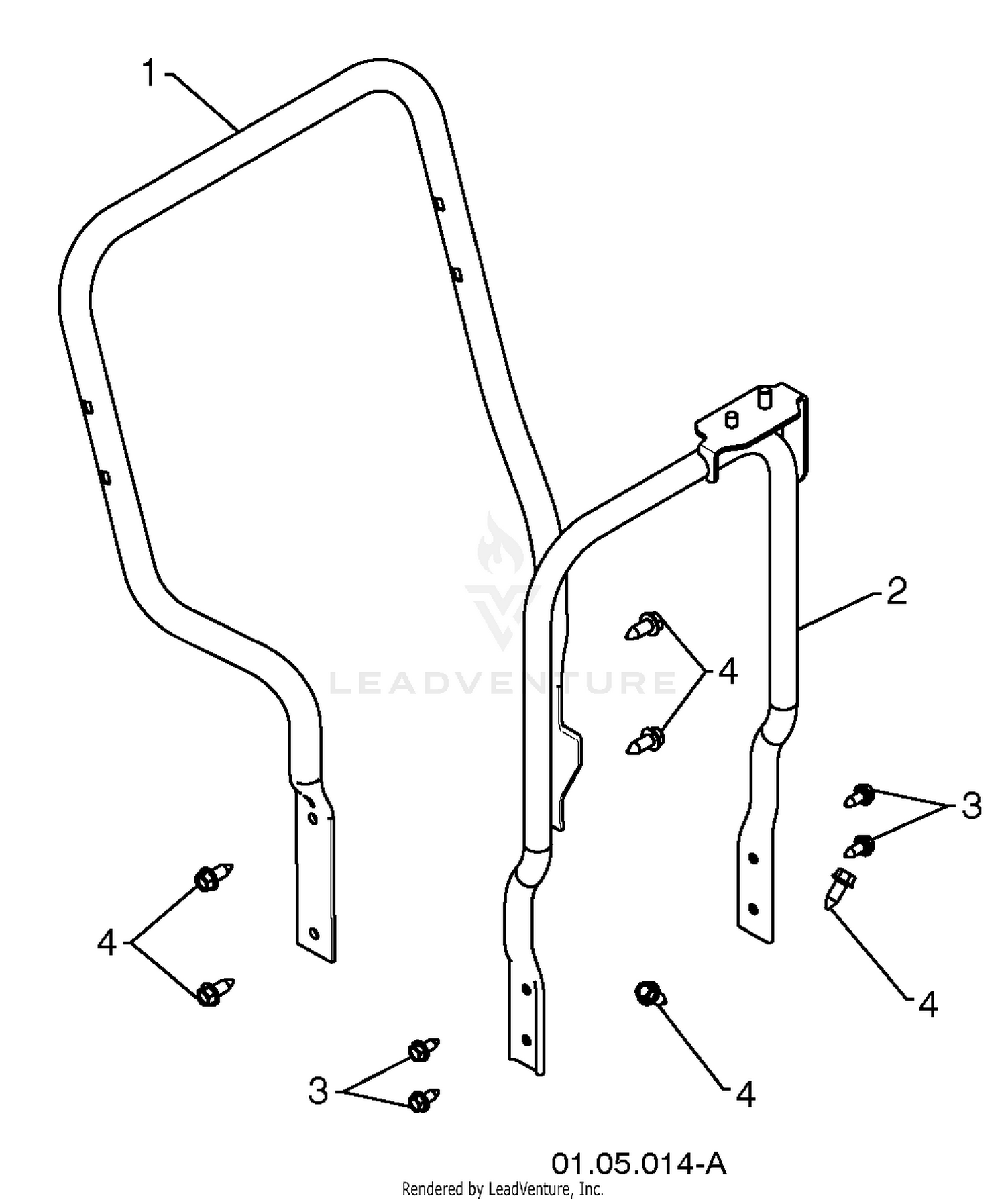 Handles