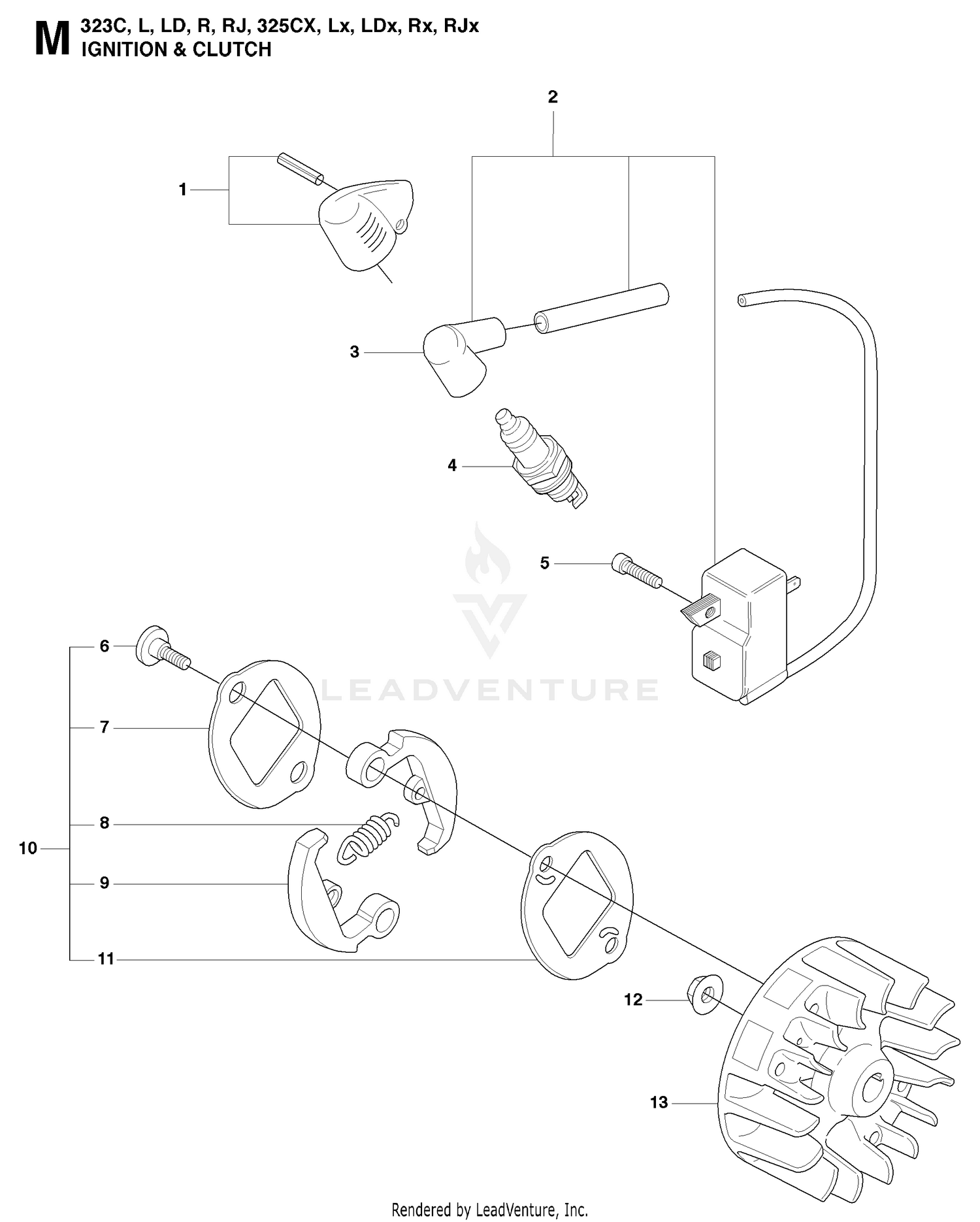 IGNITION SYSTEM & CLUTCH