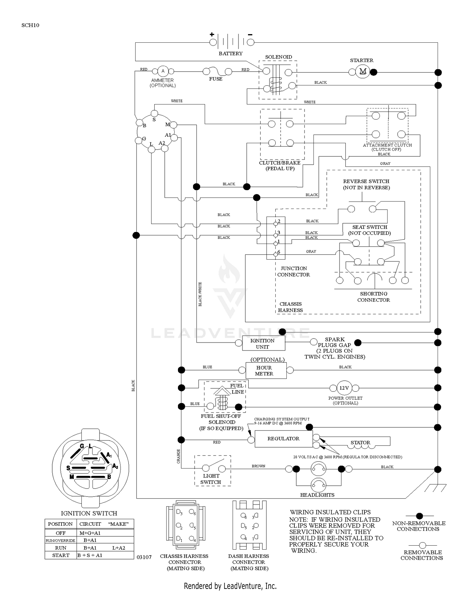 SCHEMATIC