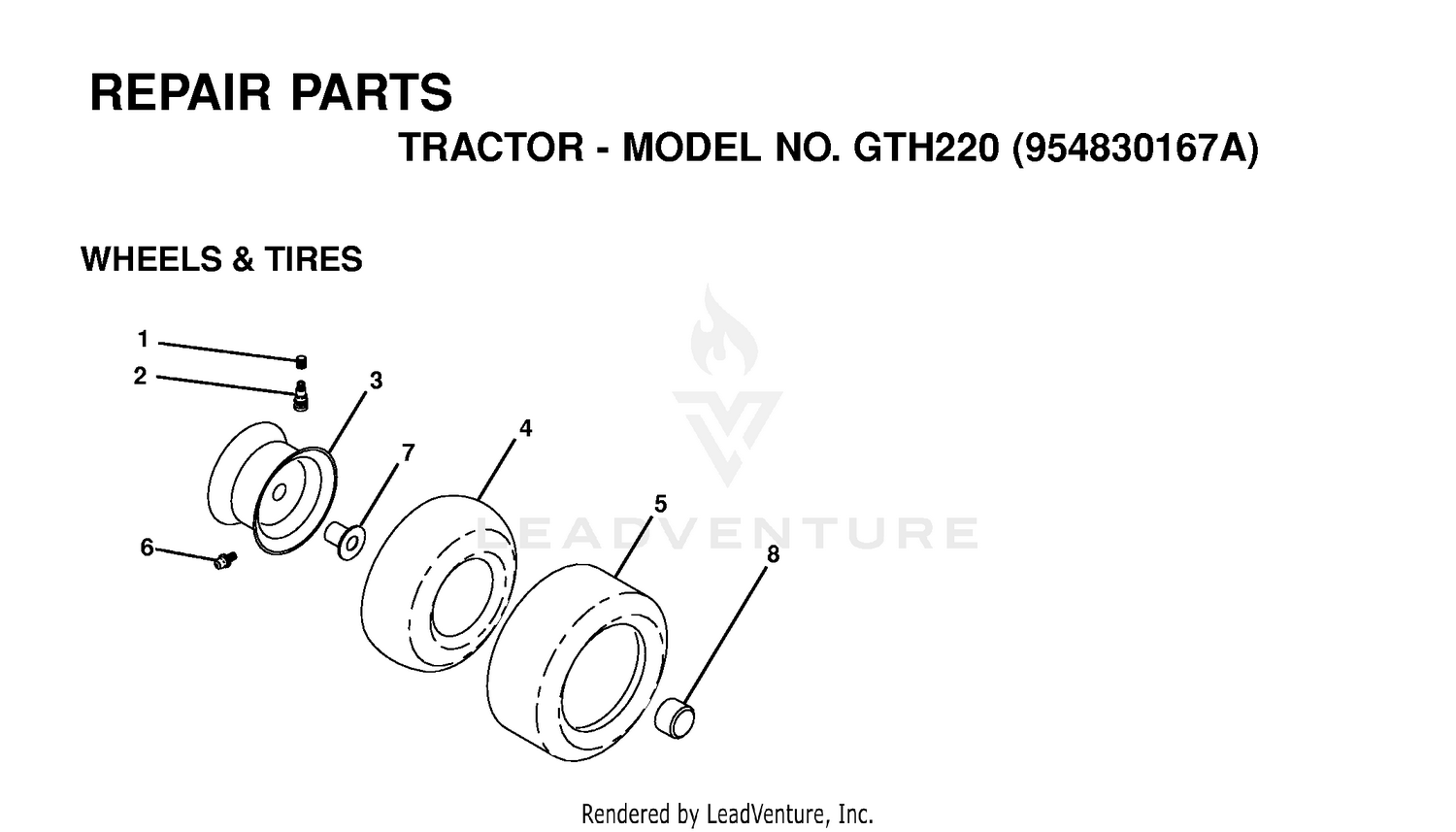 WHEELS & TIRES