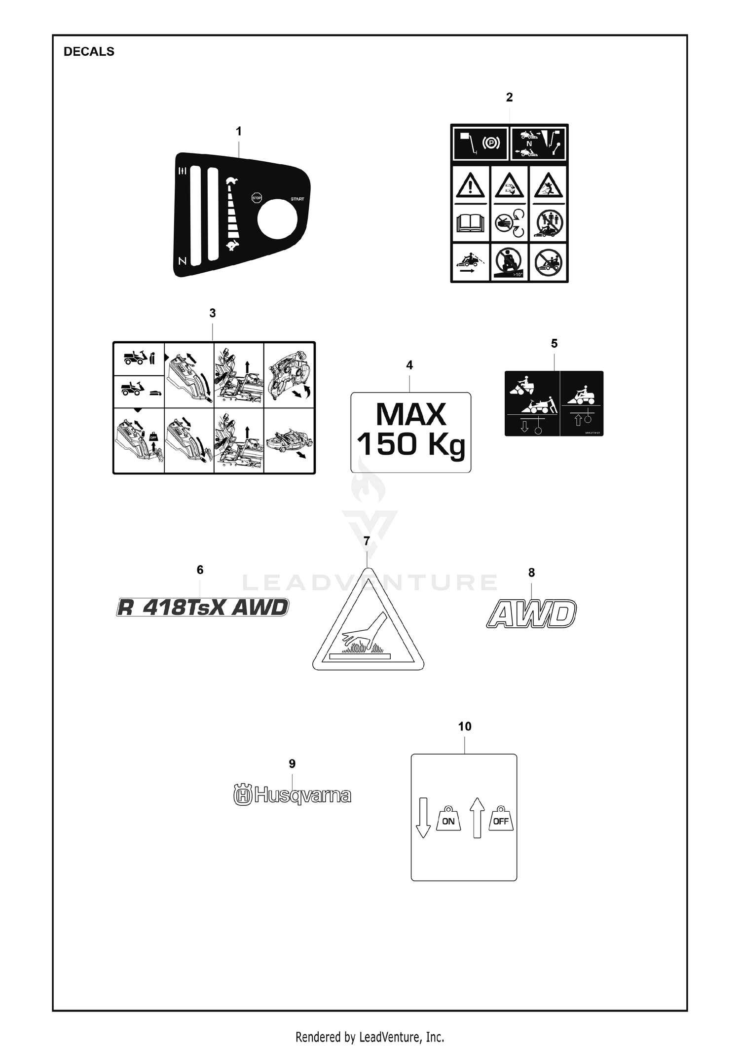 DECALS 2