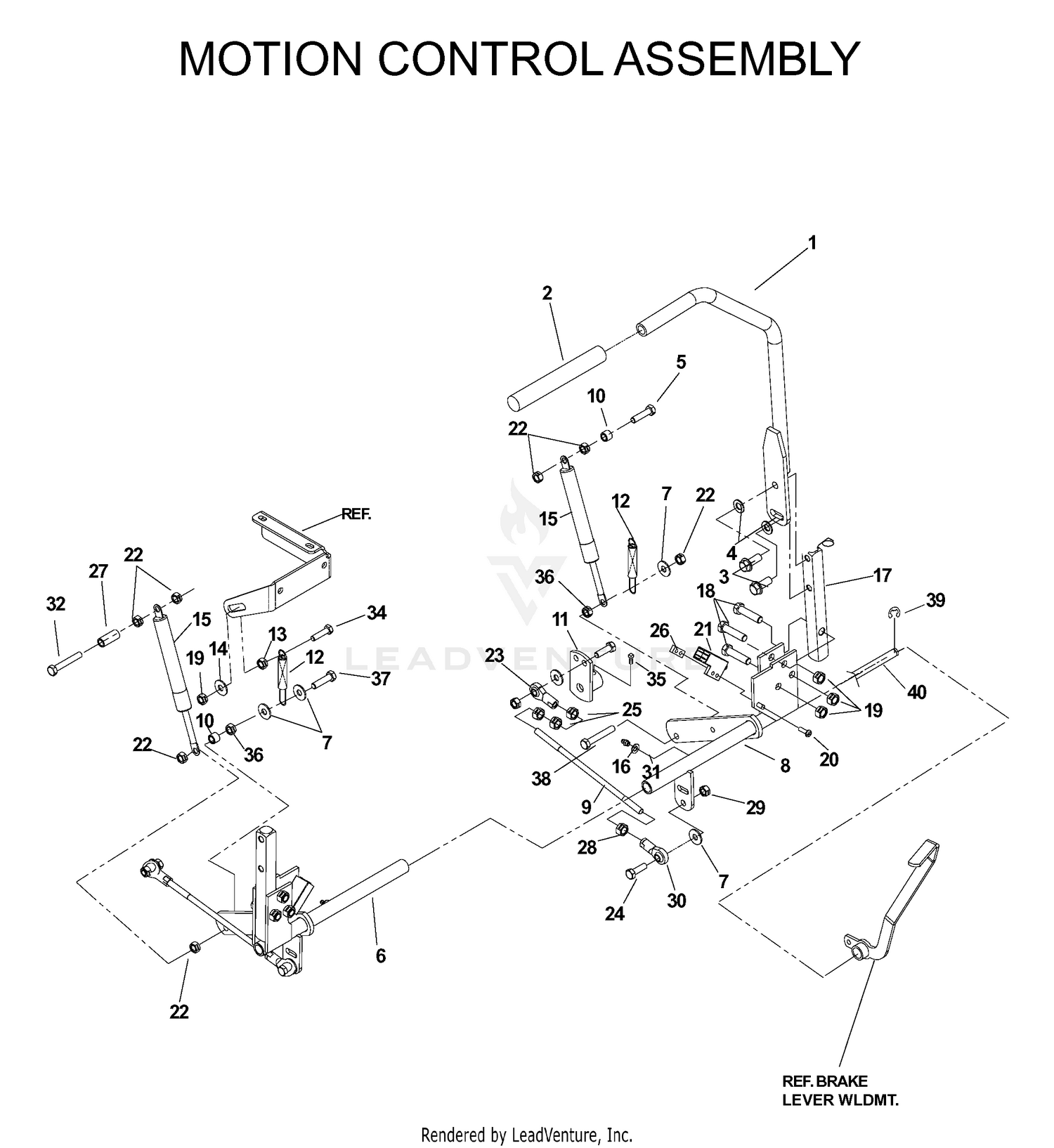 HANDLE & CONTROLS