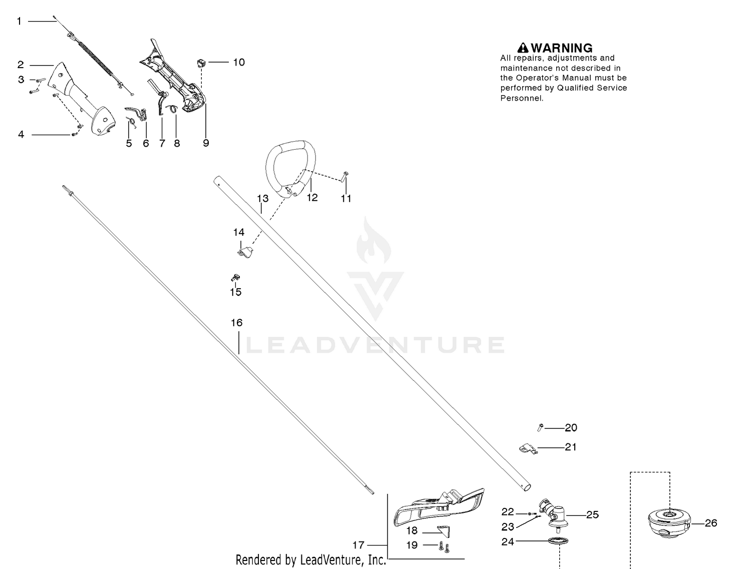 Shaft / Gearbox / Handles