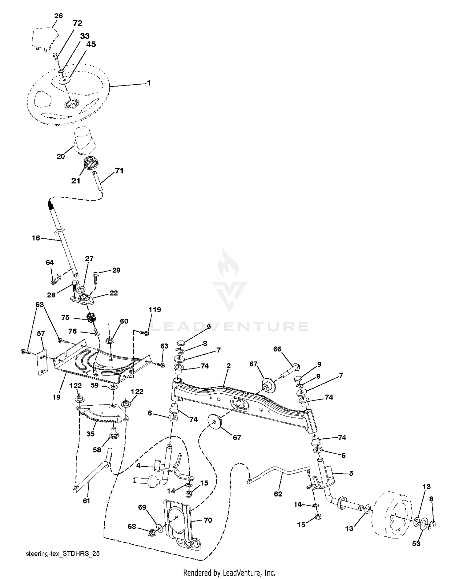 STEERING