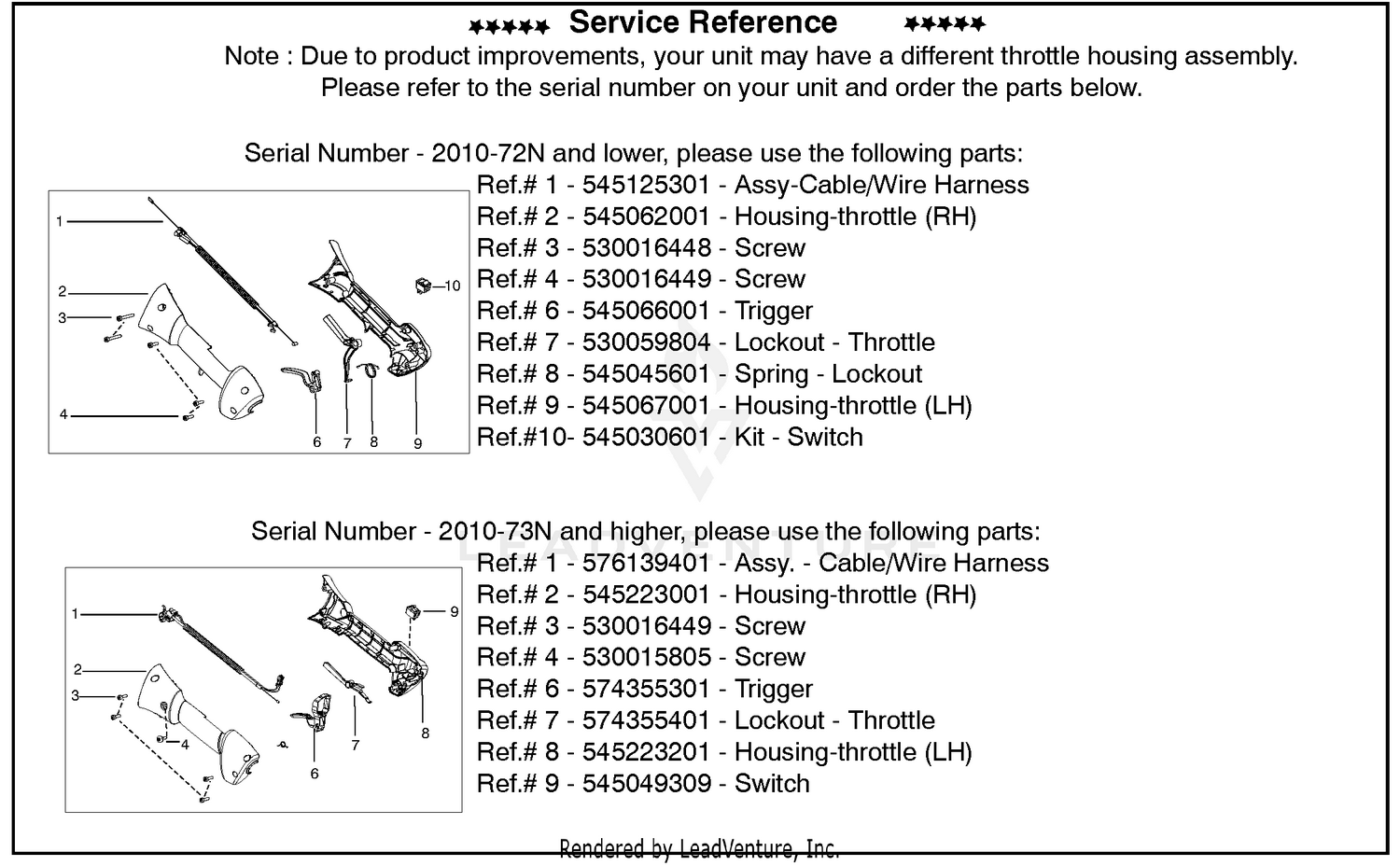 Service Reference