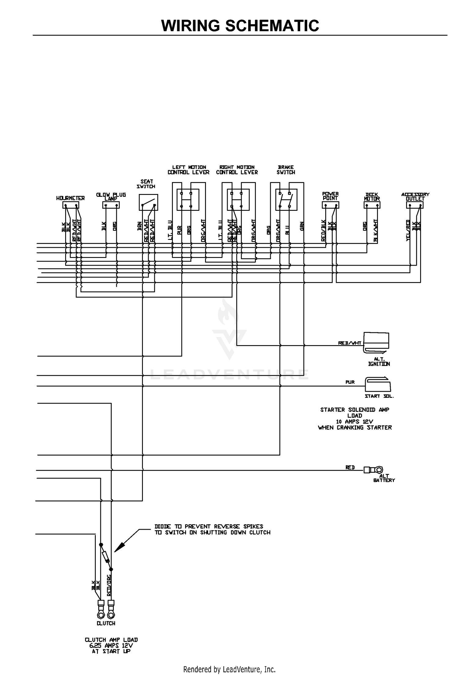 diagram