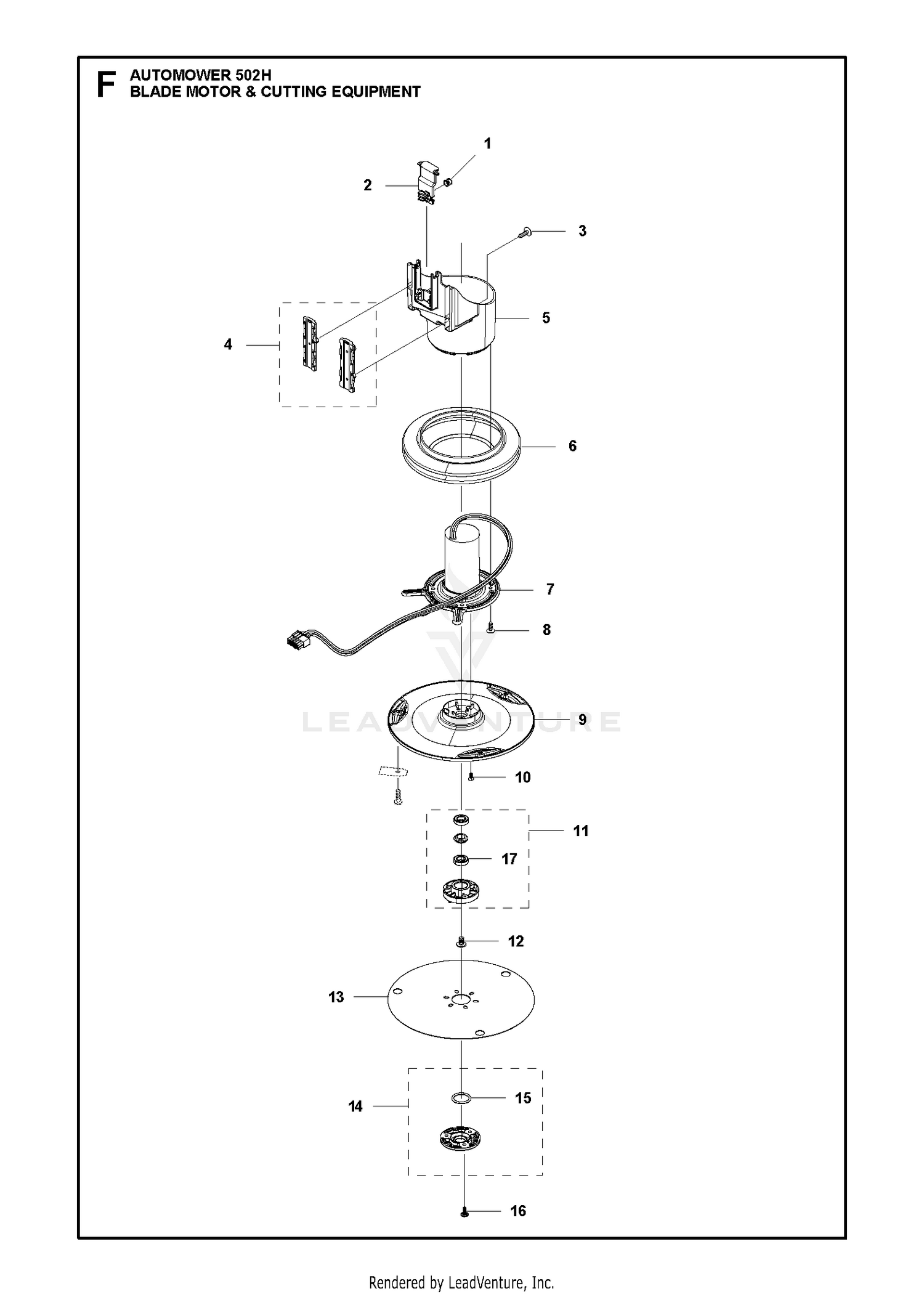 BLADE MOTOR & CUTTING EQUIPMENT