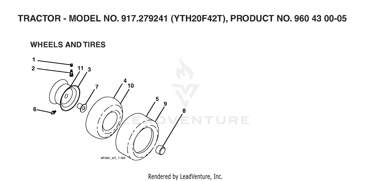 WHEELS & TIRES