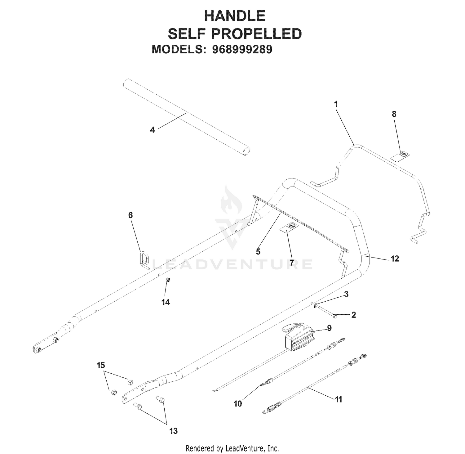 HANDLE & CONTROLS