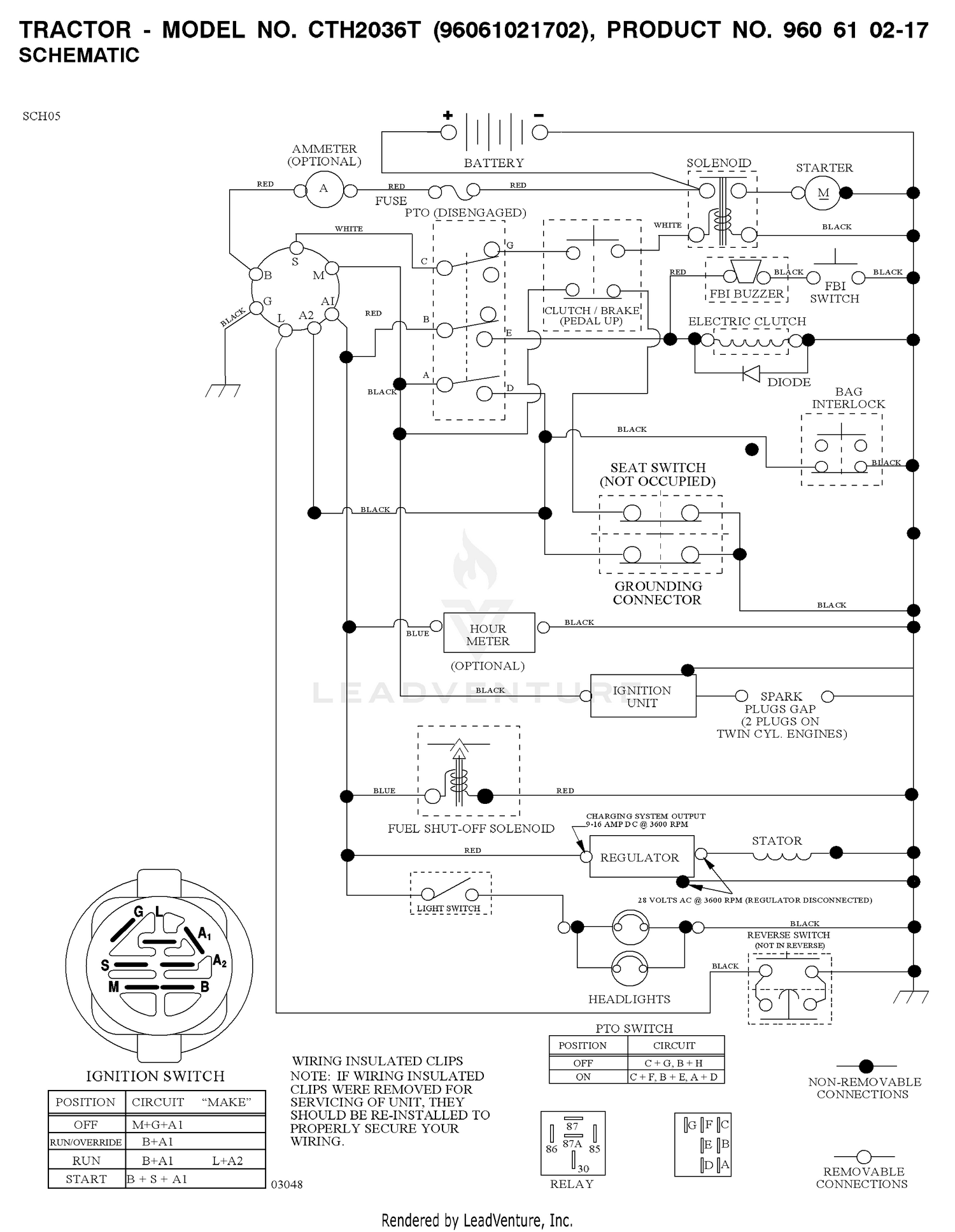 SCHEMATIC
