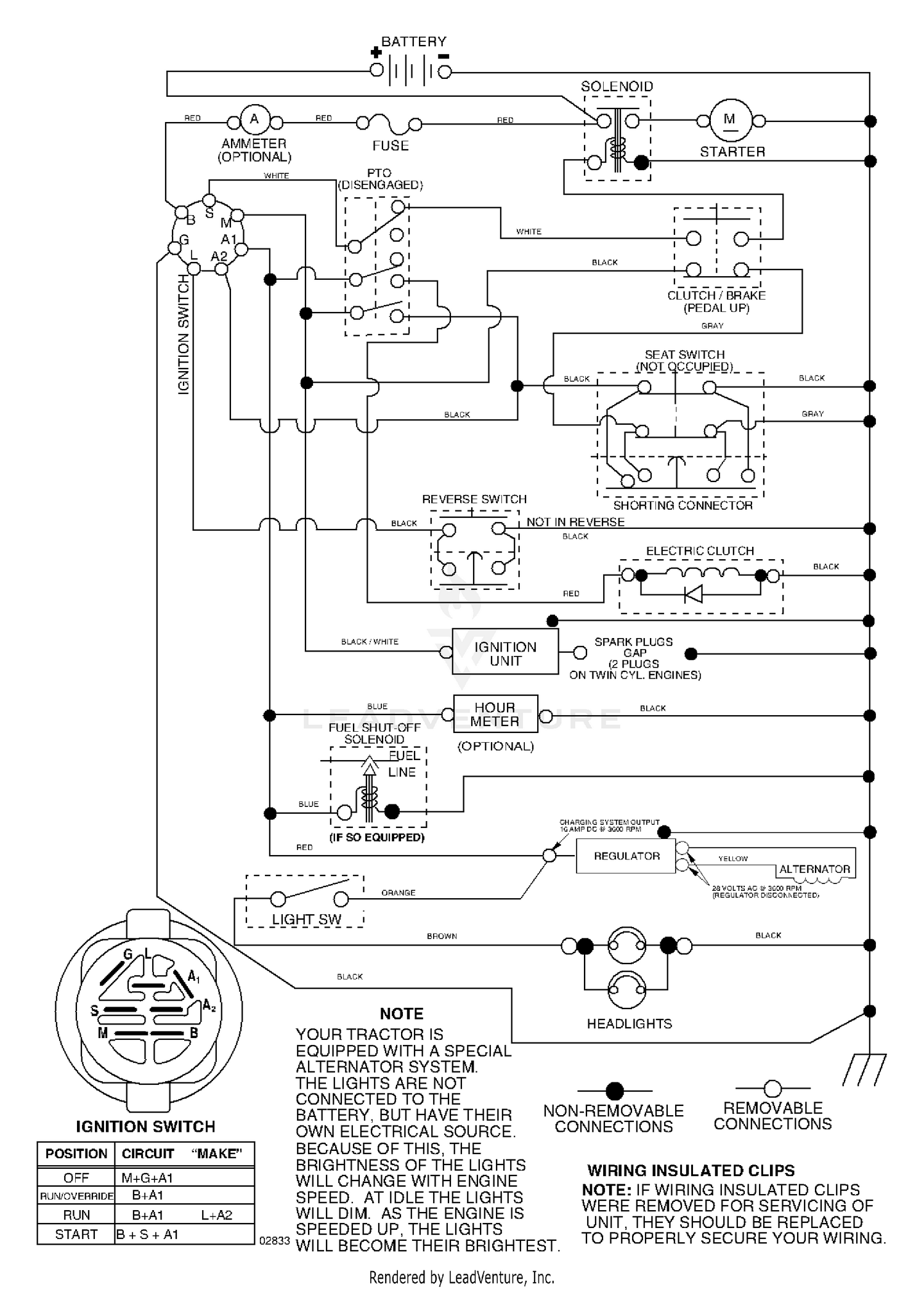 Schematic