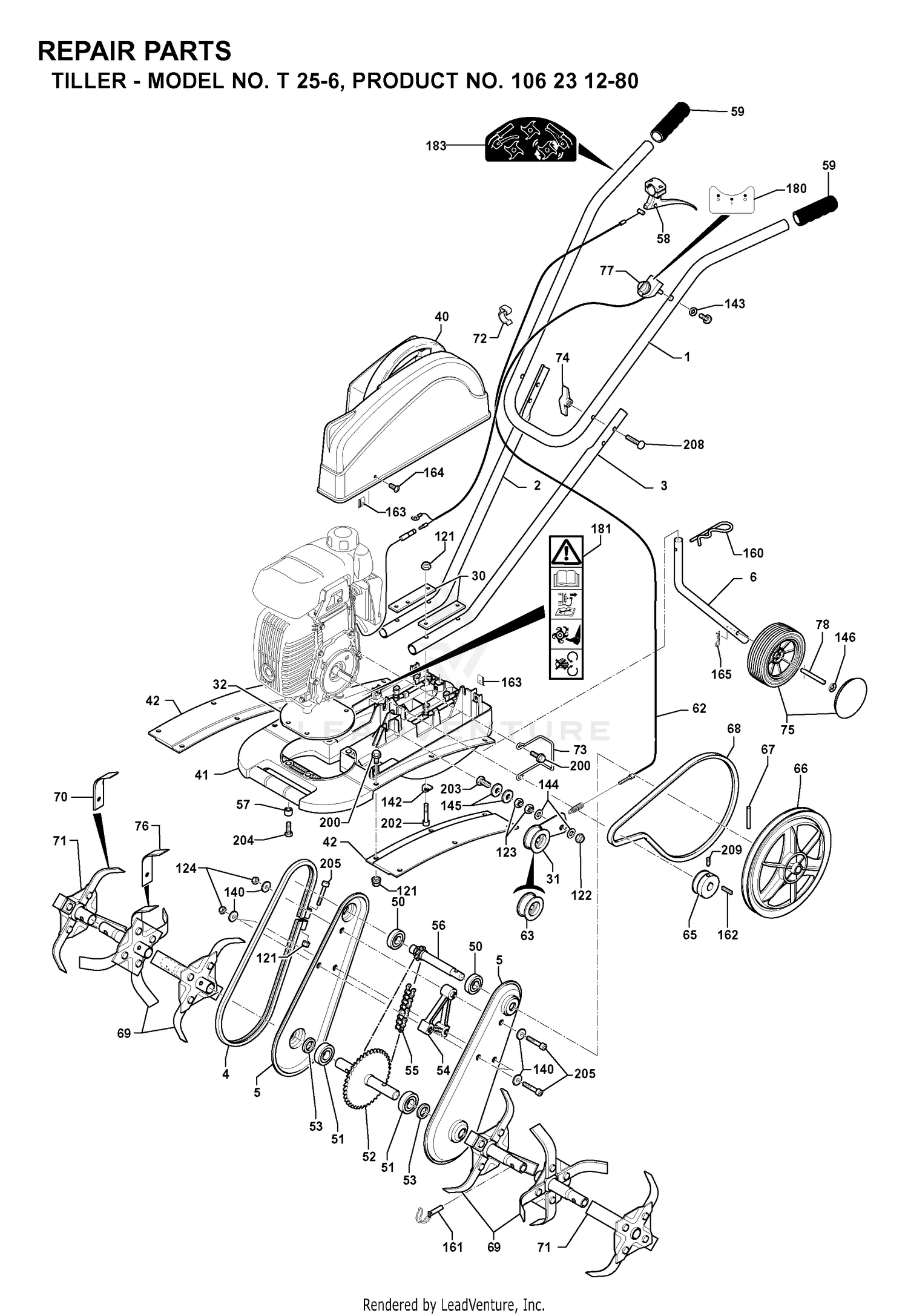 PRODUCT COMPLETE