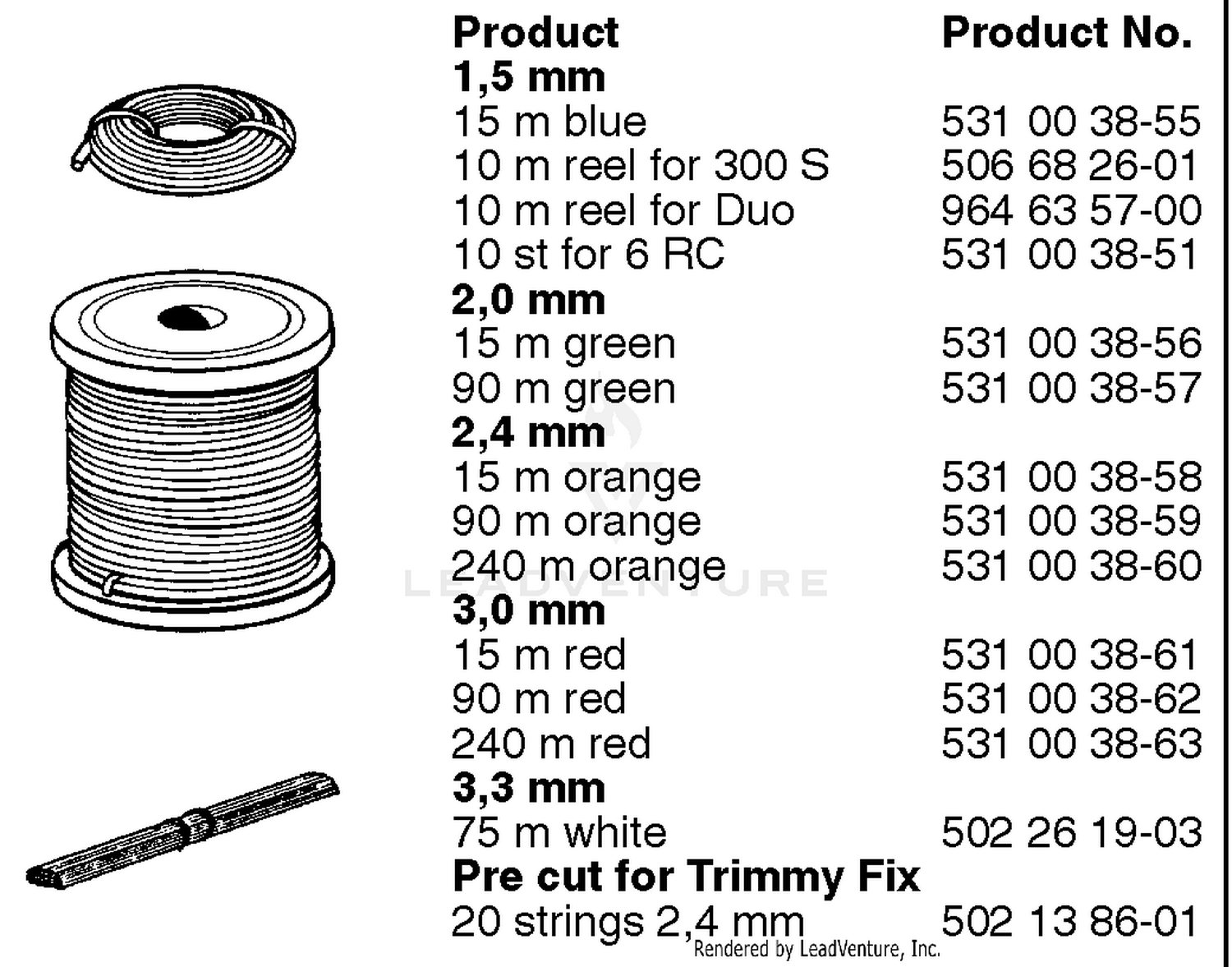 Trimmy Cord