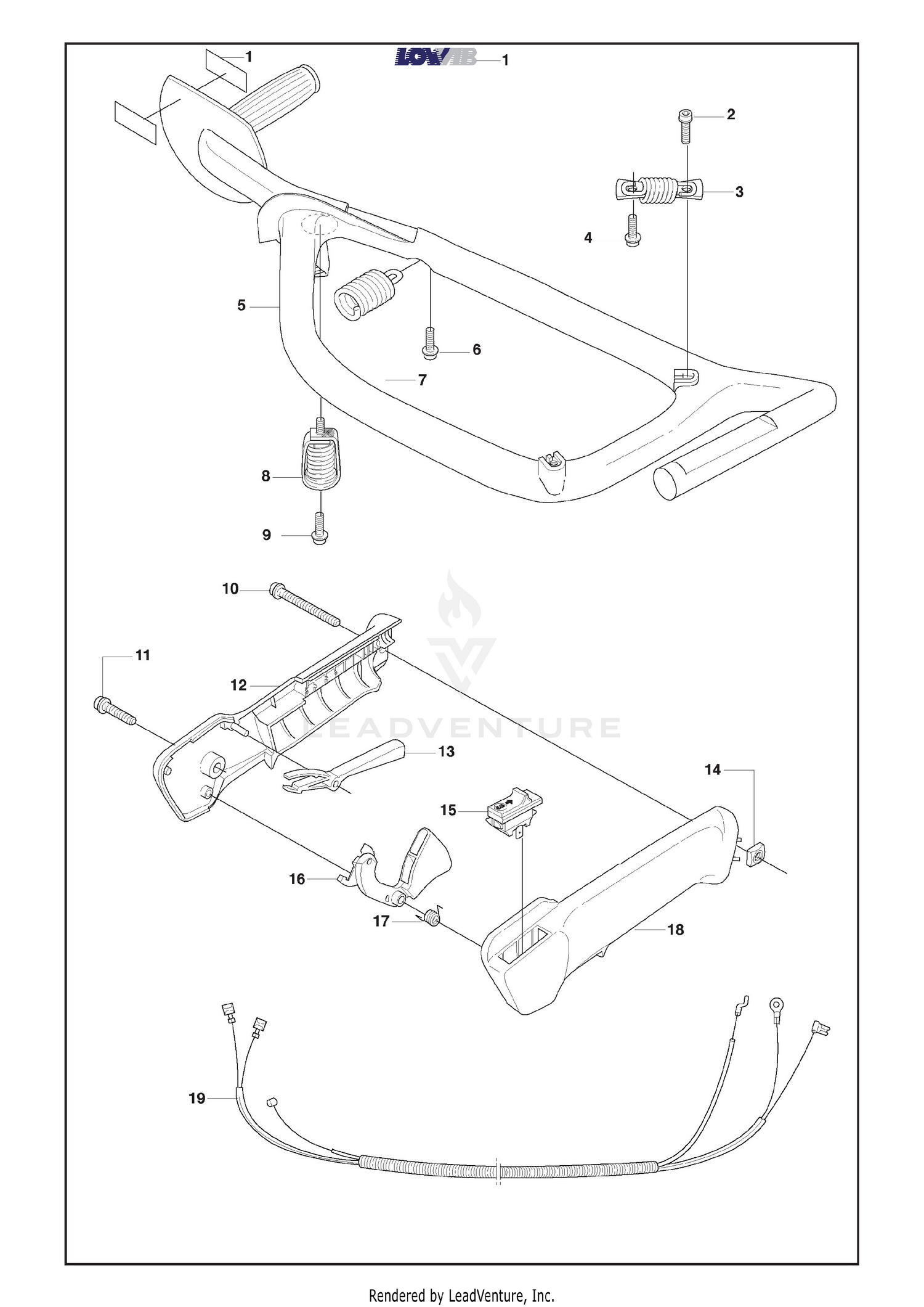 Handle & Controls