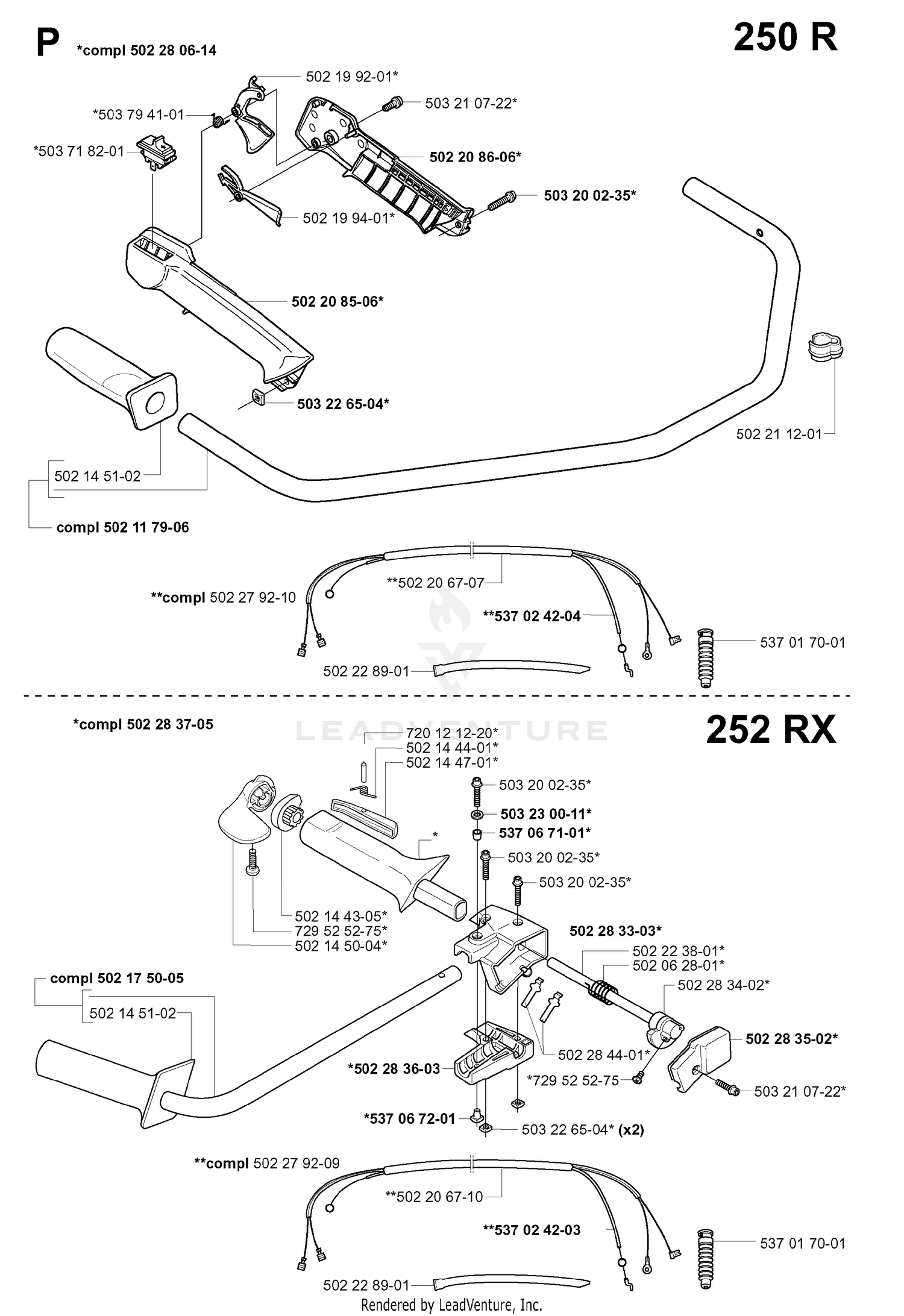 HANDLE & CONTROLS