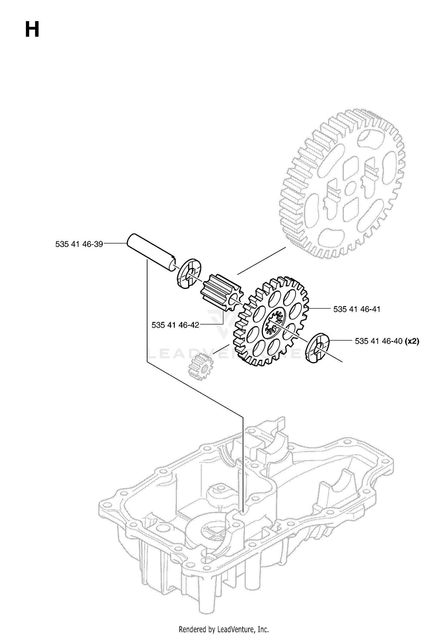 GEARS 2