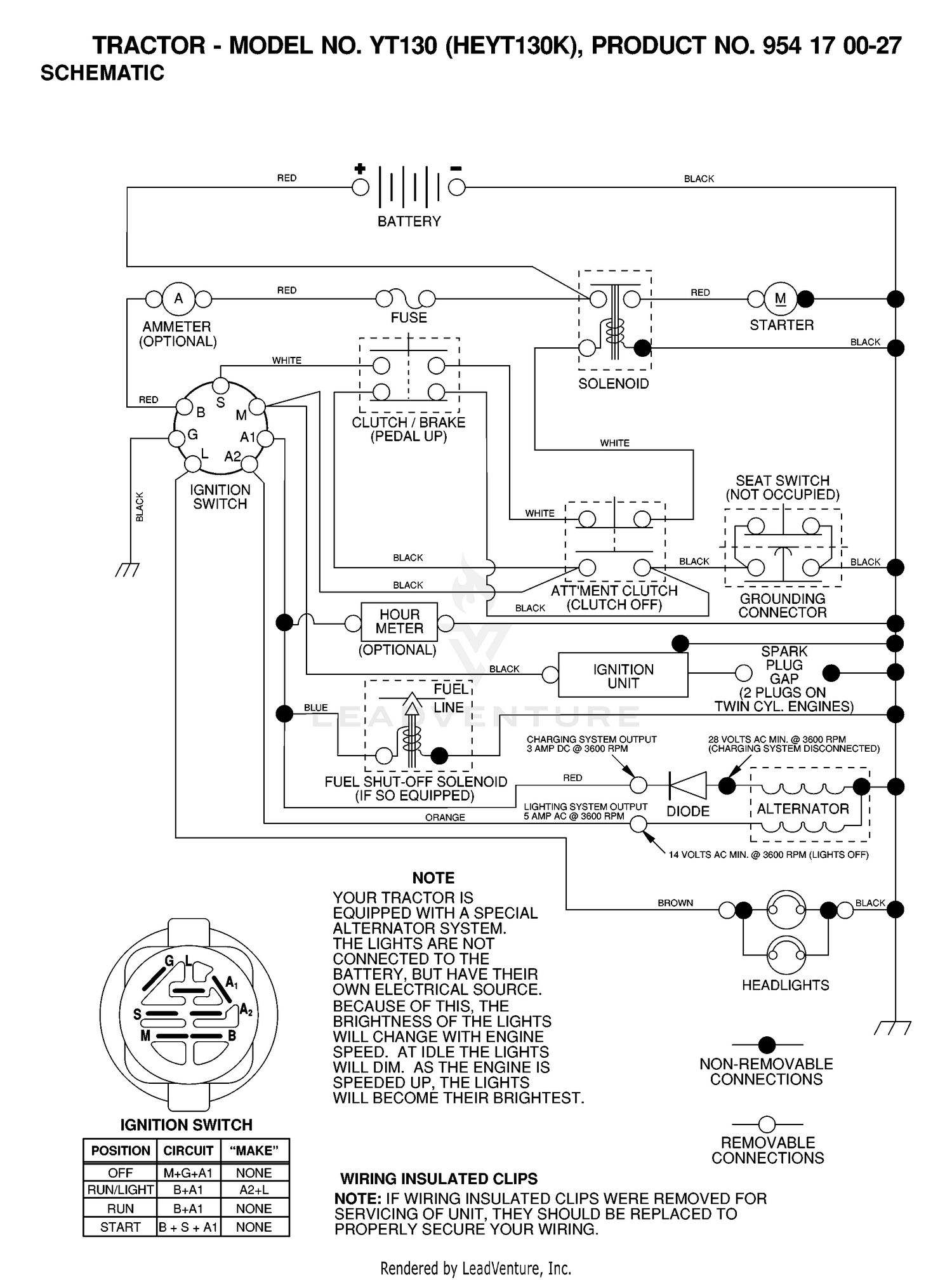 SCHEMATIC