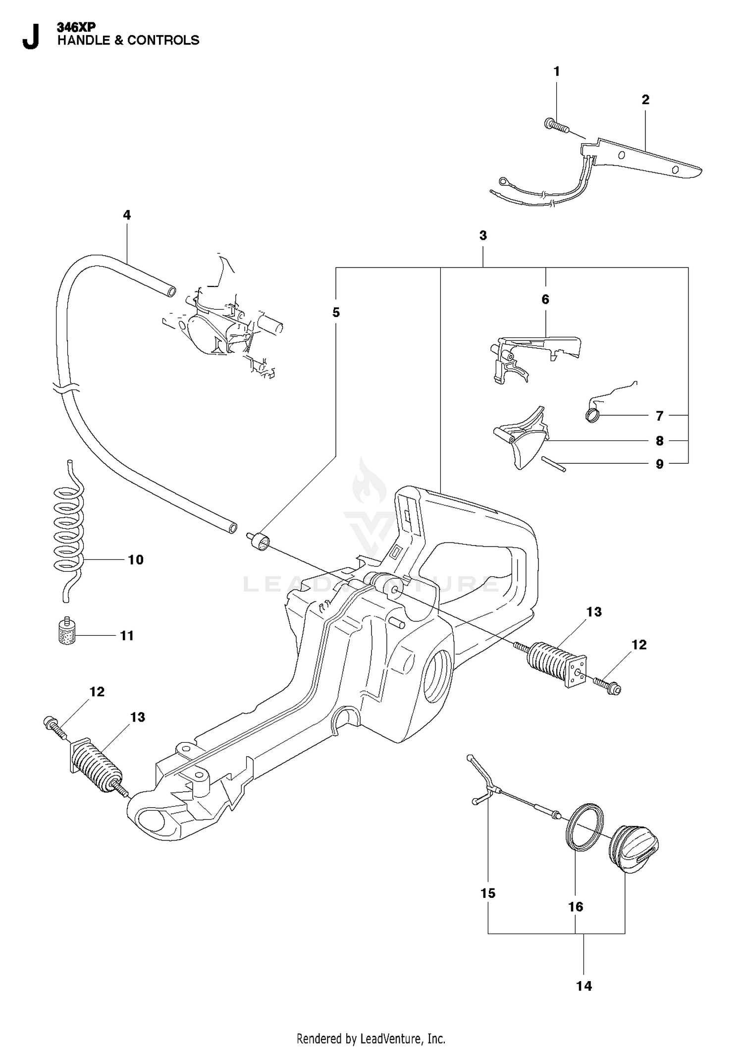 HANDLE & CONTROLS