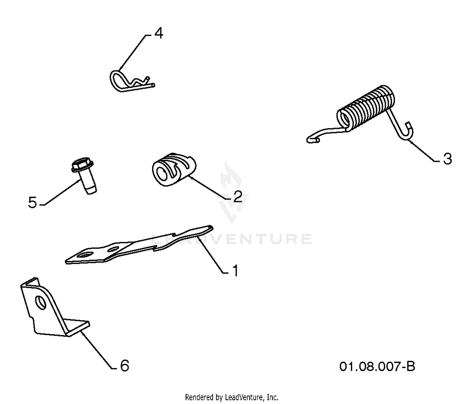 Handles