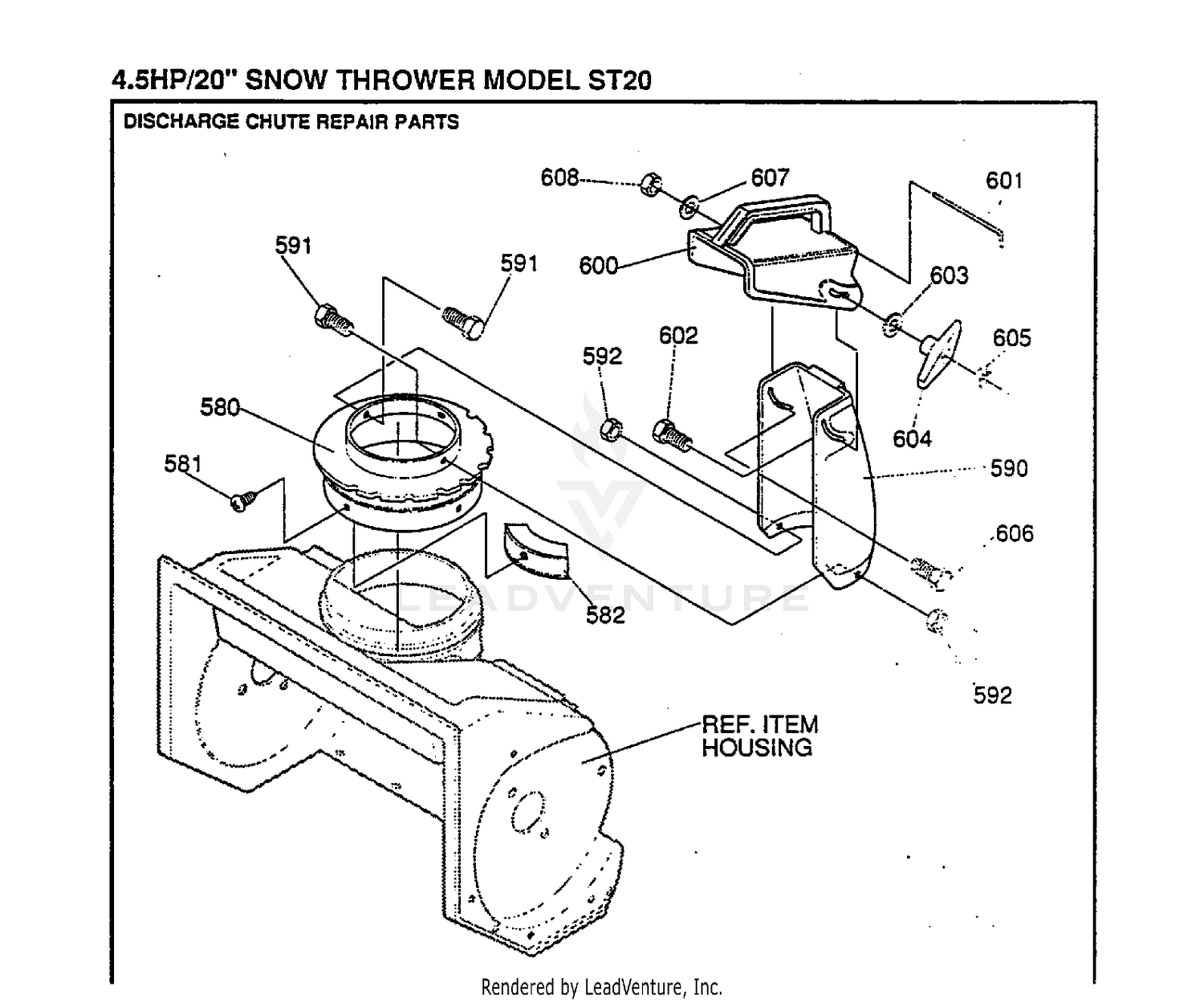 CONTROL PANEL & DISCHARGE CHUTE
