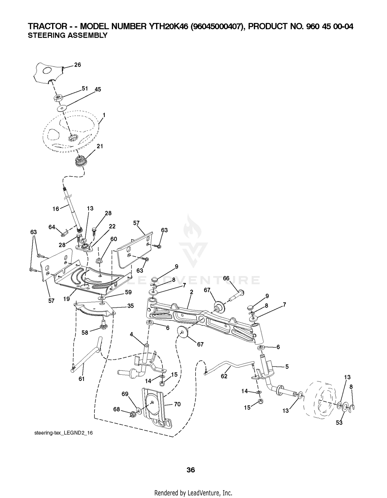 STEERING