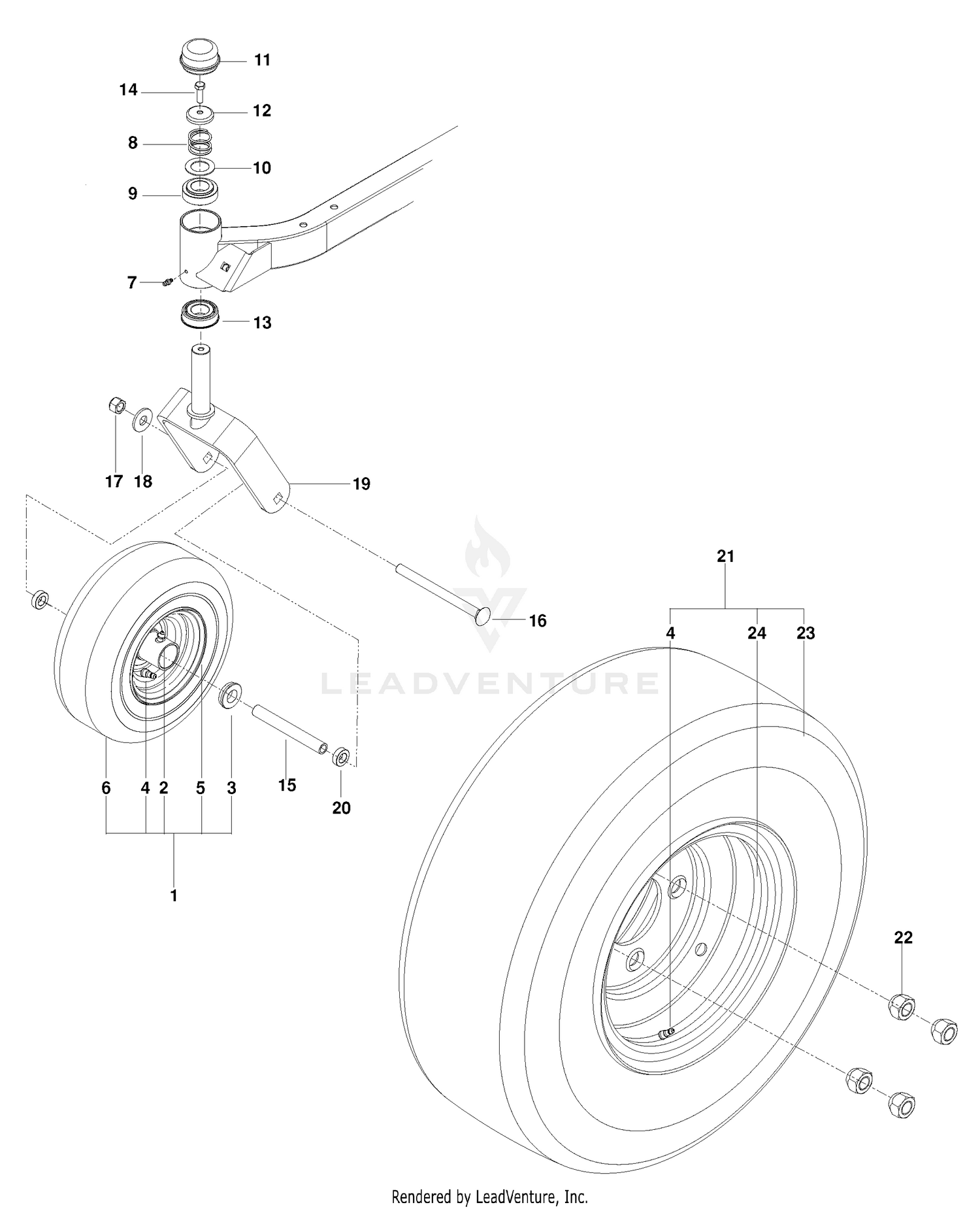 Wheels/ Tires