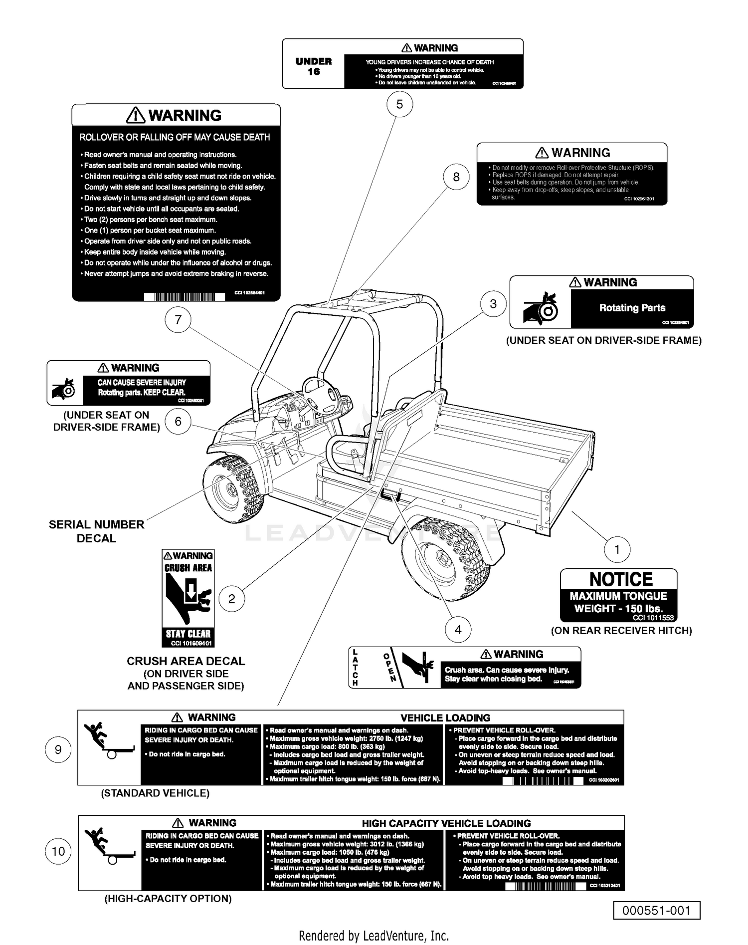 SAFETY DECALS