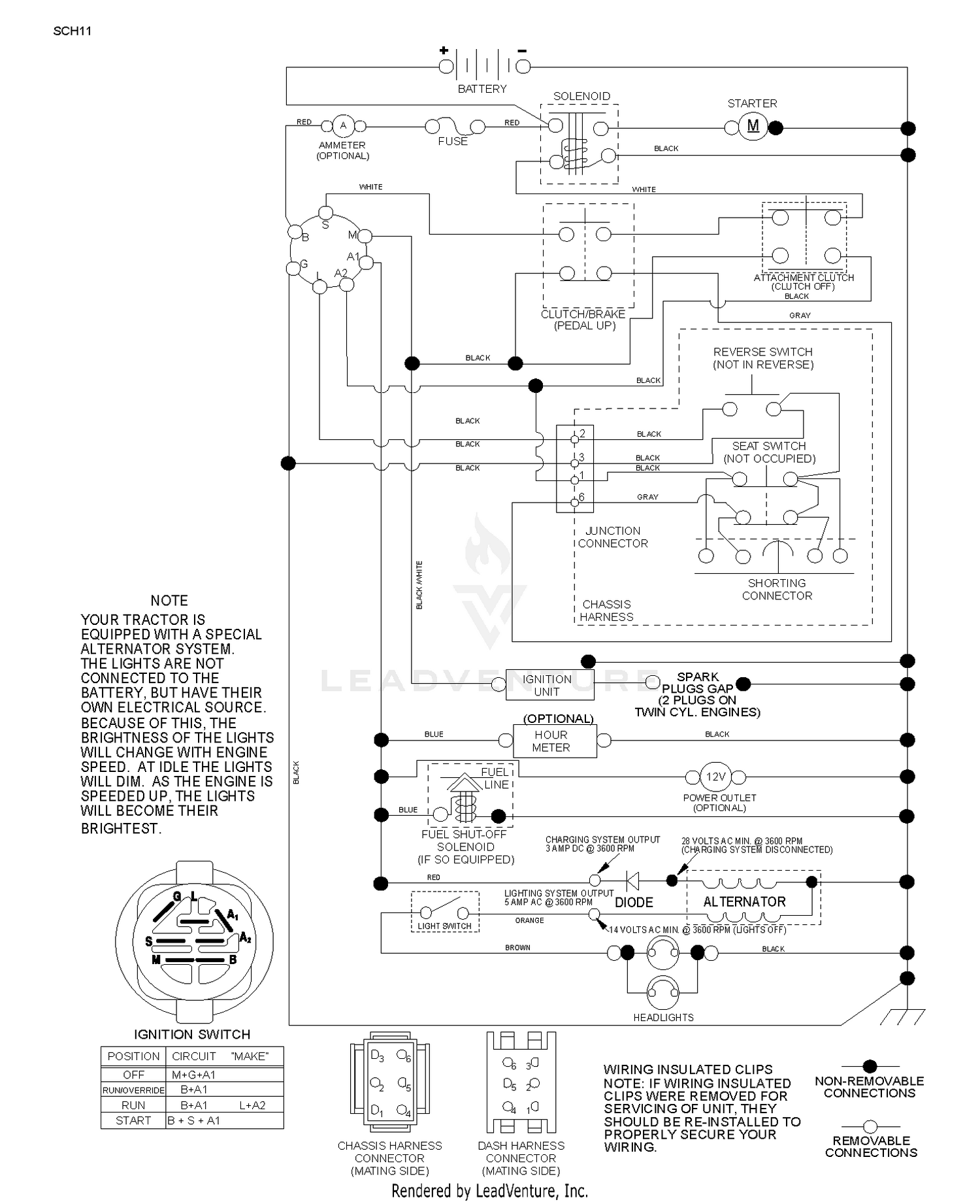 SCHEMATIC