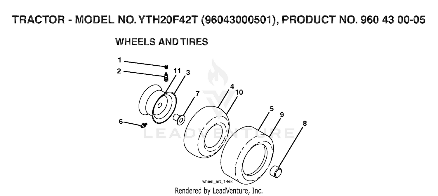 WHEELS & TIRES