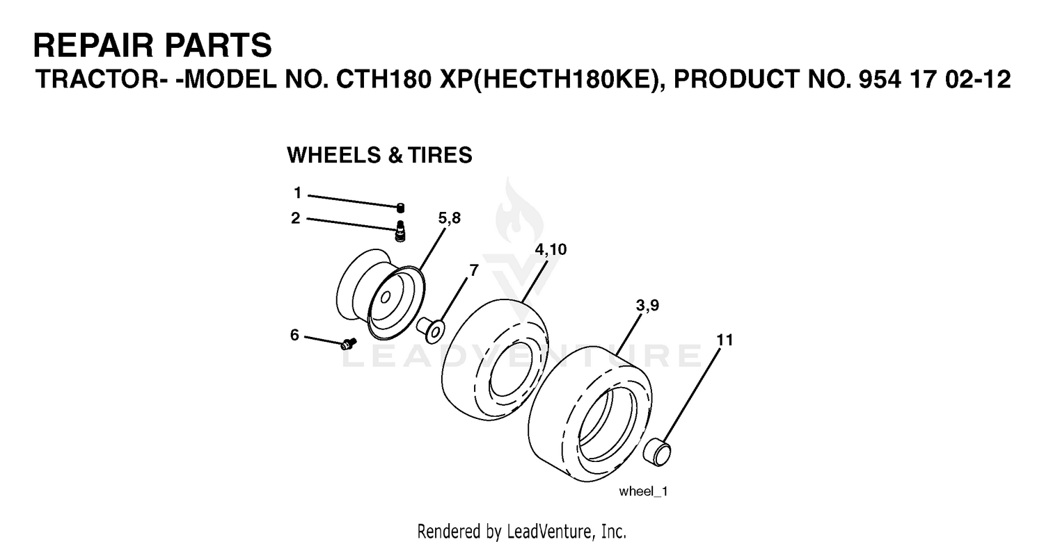 WHEELS & TIRES