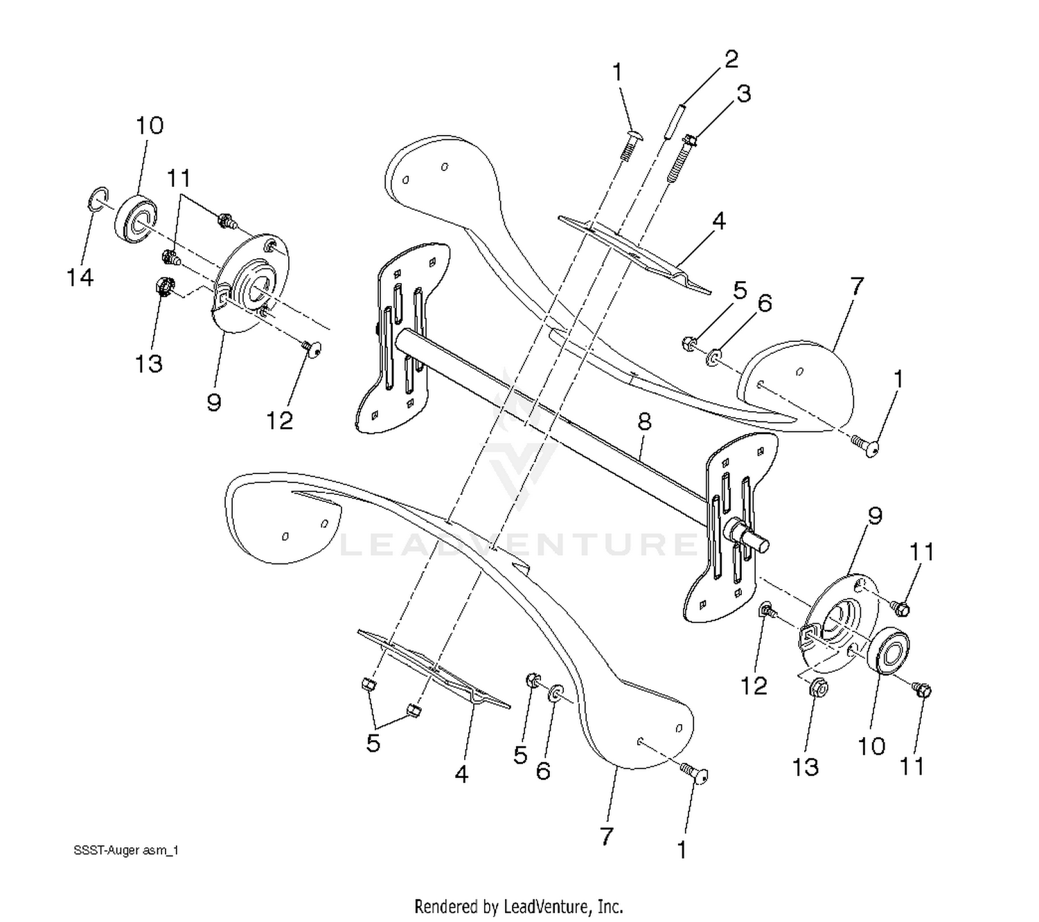 AUGER