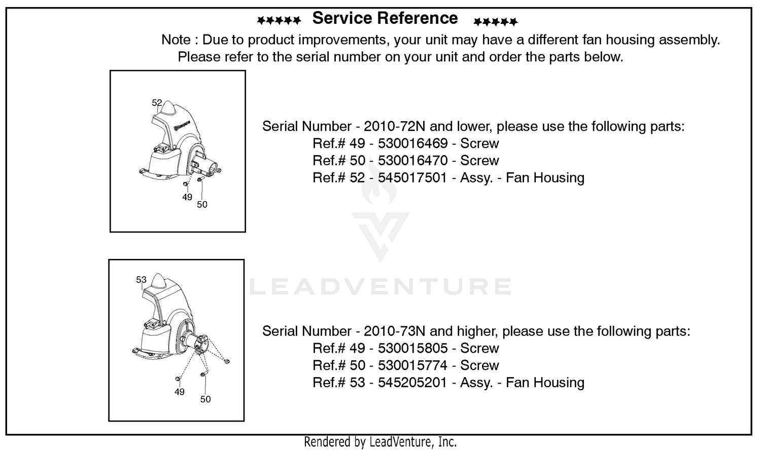 Service Reference (Part G)