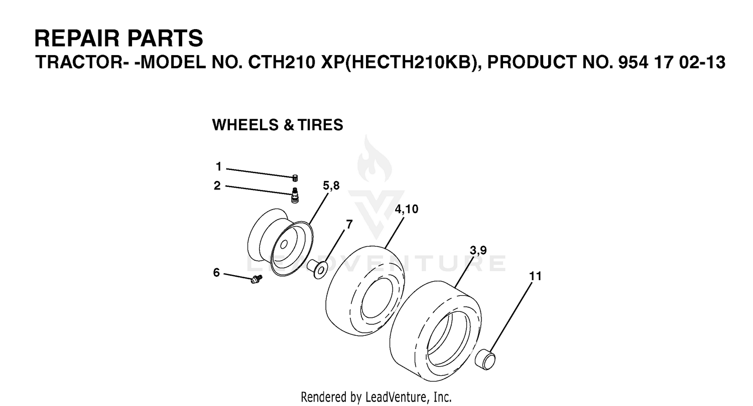 WHEELS & TIRES