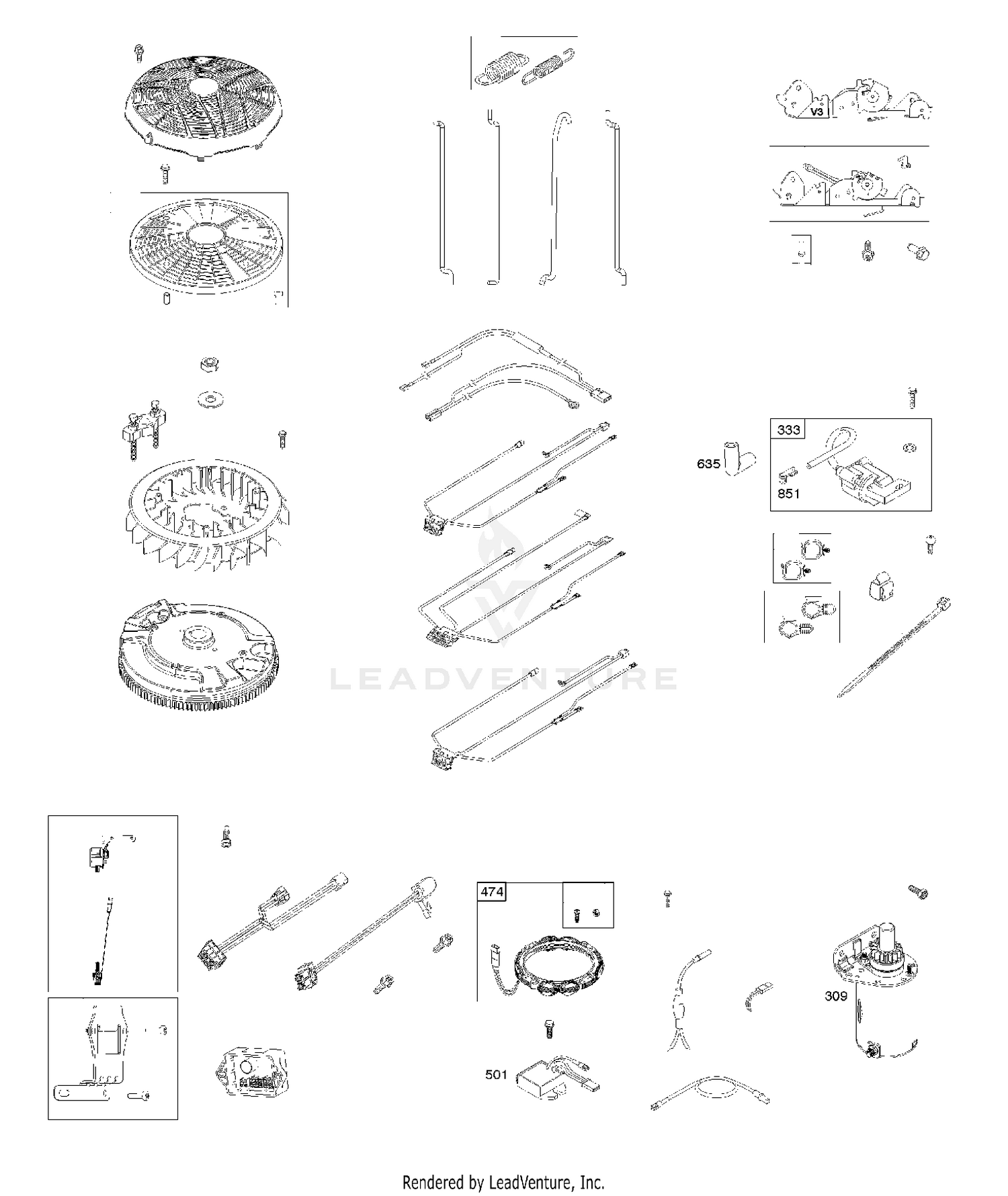 Controls