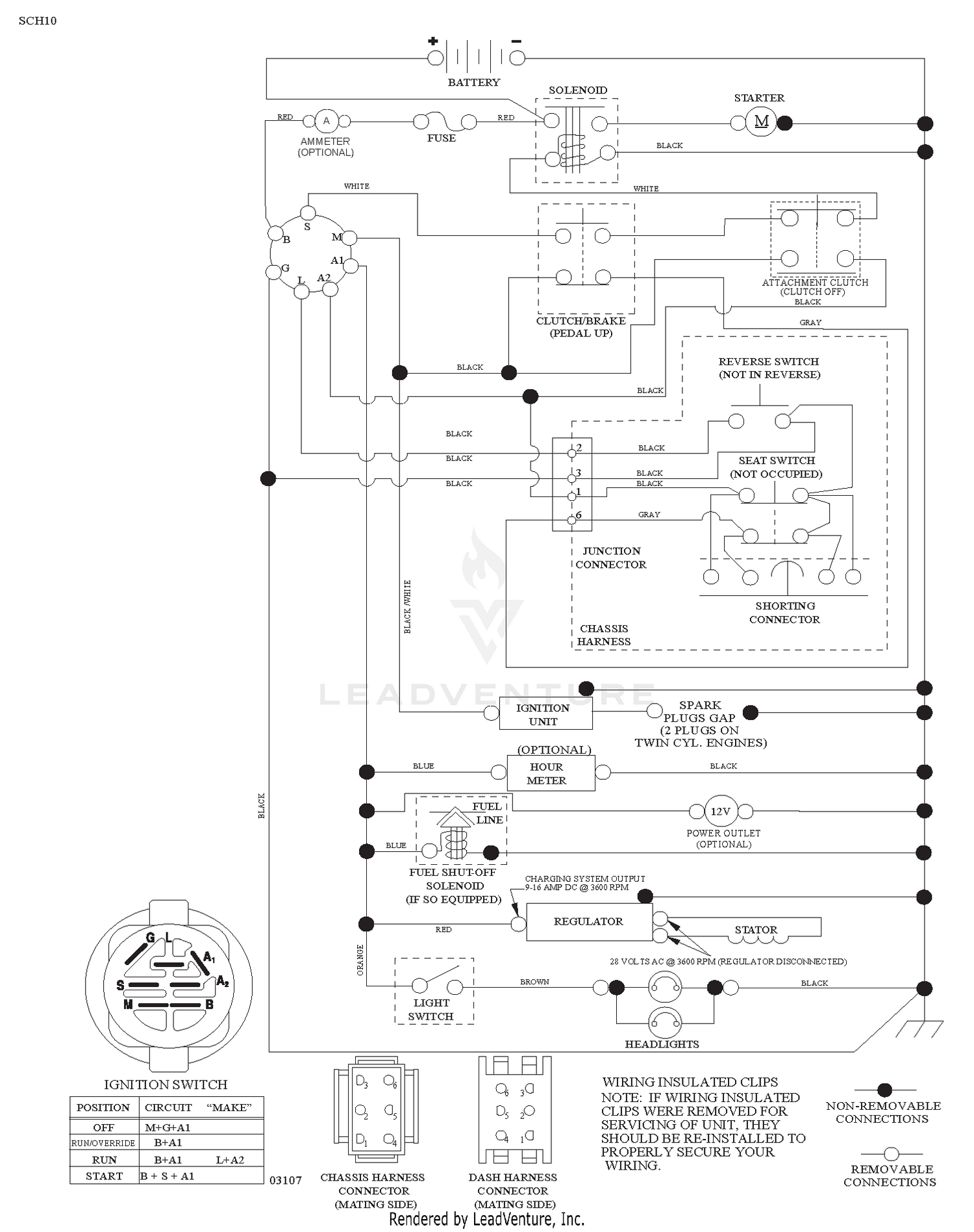 SCHEMATIC