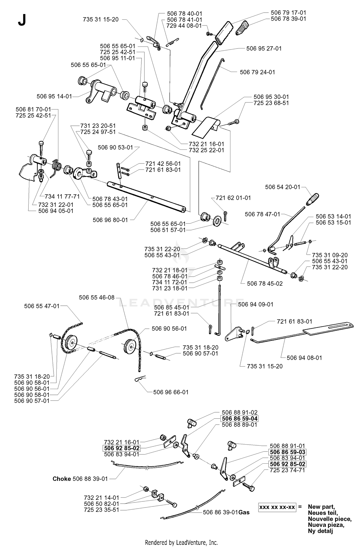 PEDALS