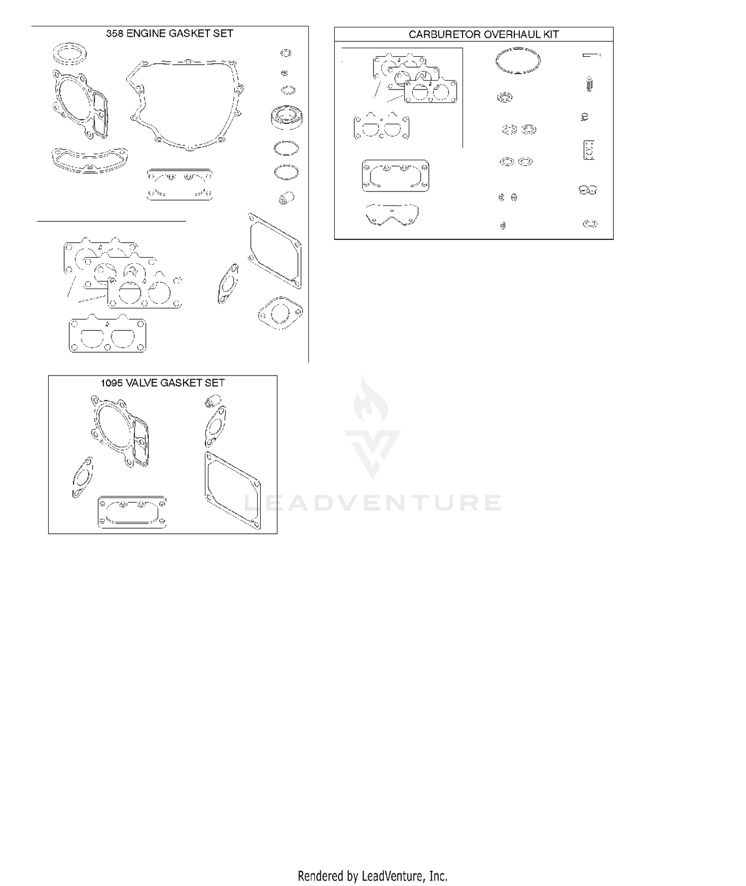 Gasket kit