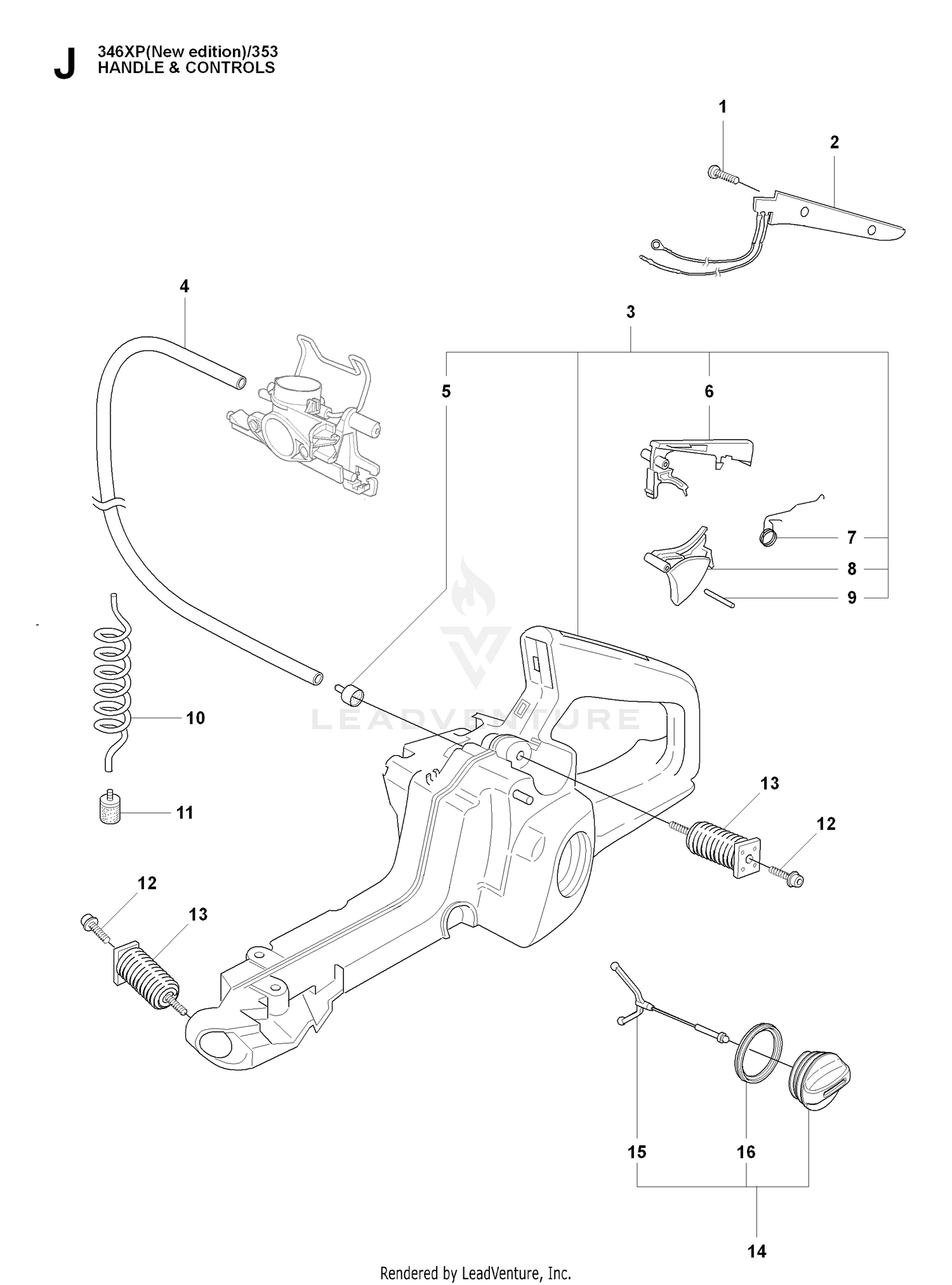 HANDLE & CONTROLS