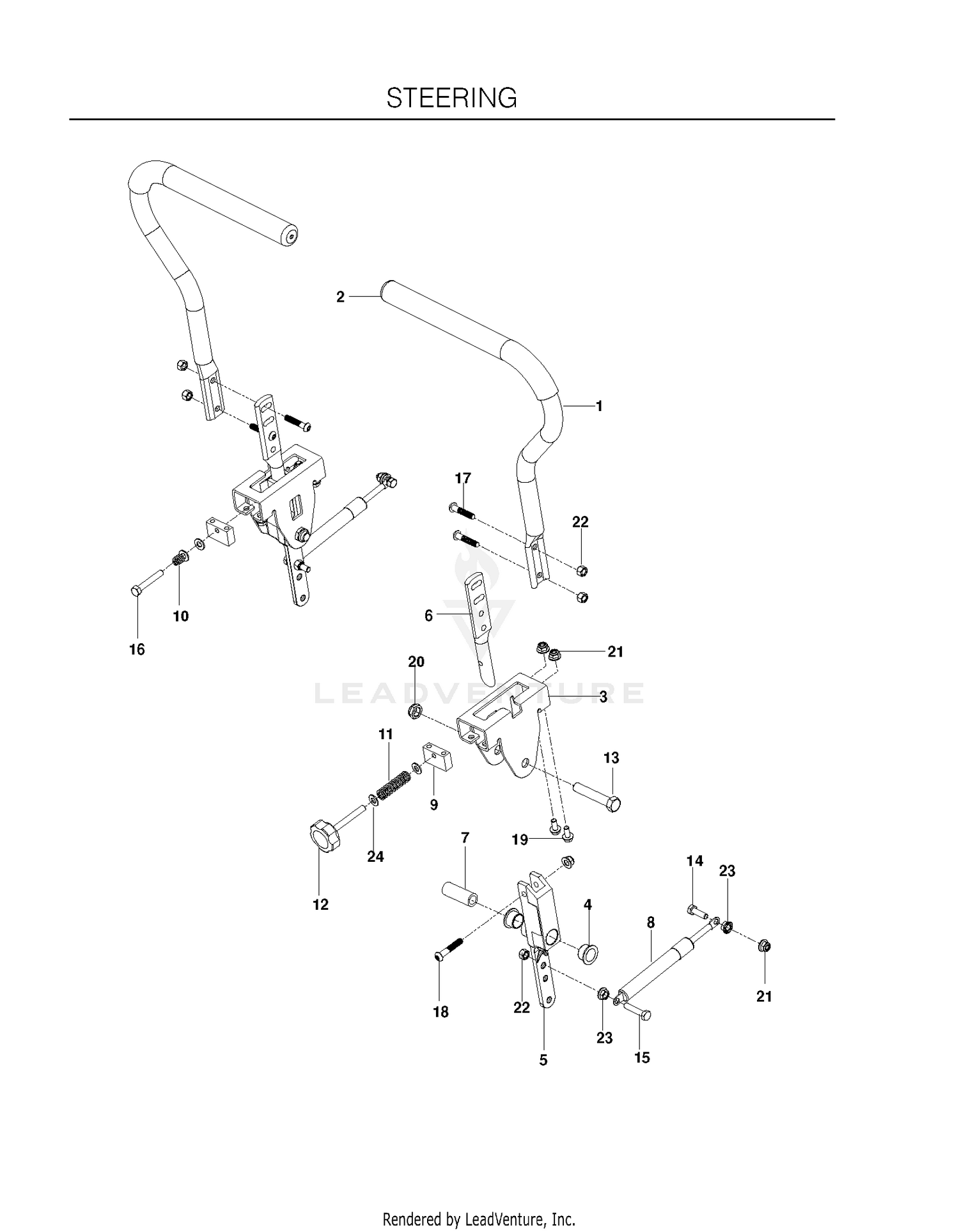STEERING