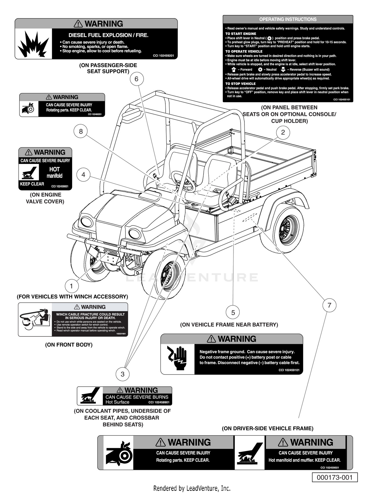 Safety Decals, Diesel Vehicles, Continued
