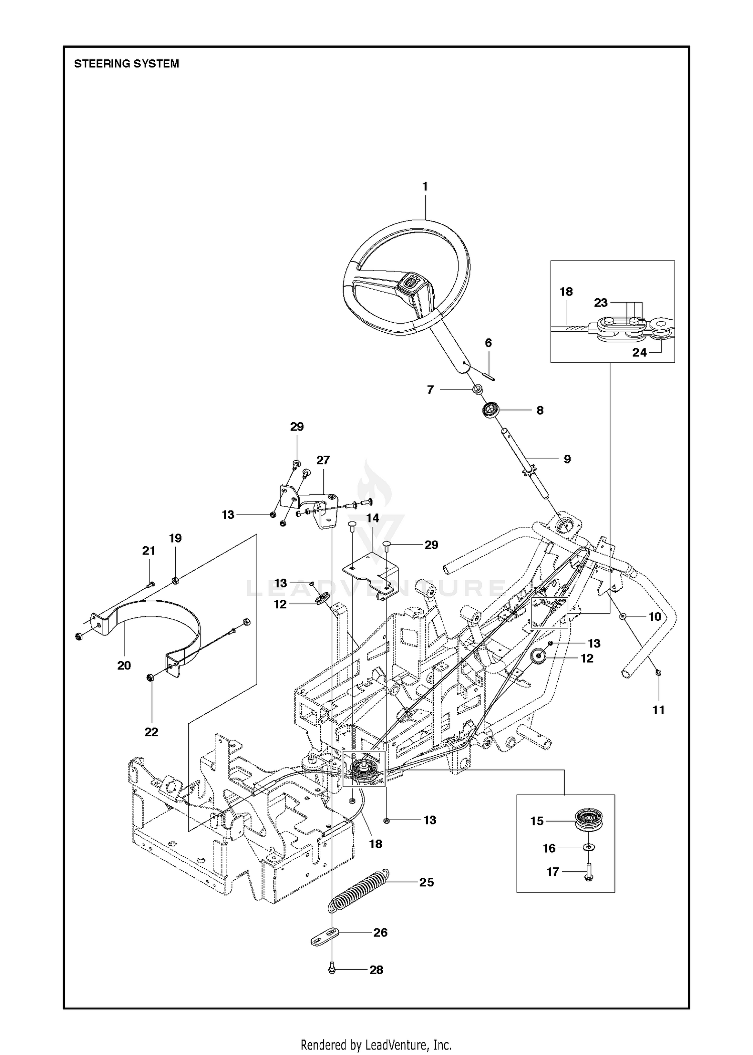 STEERING