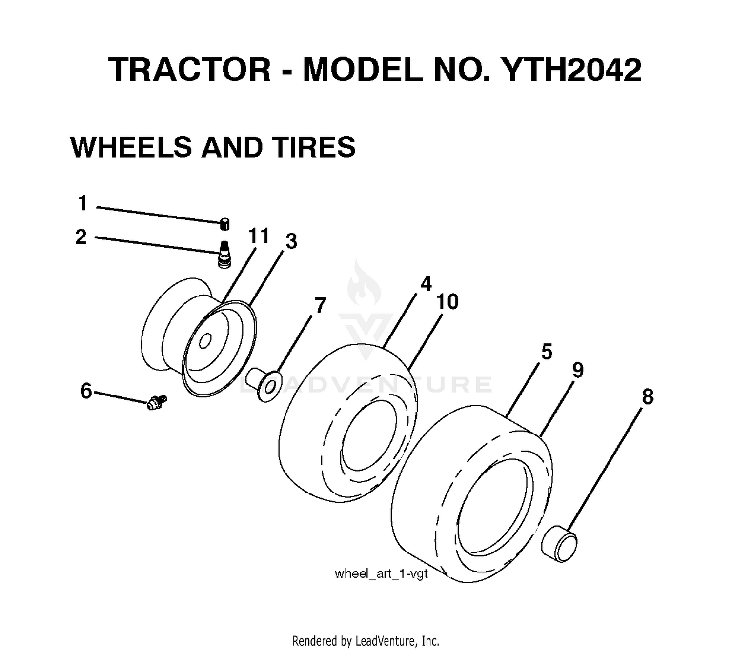 WHEELS & TIRES