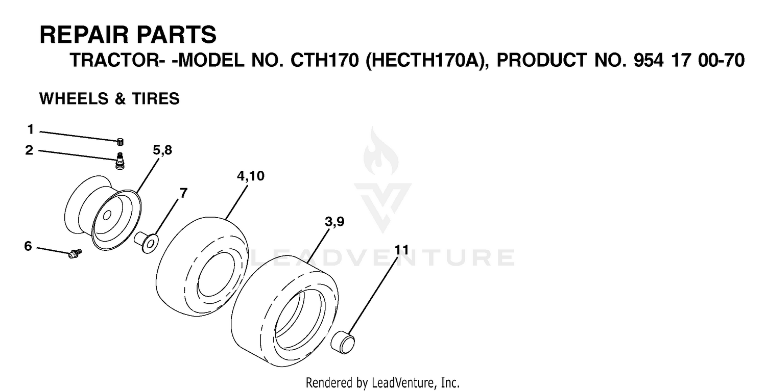 WHEELS & TIRES