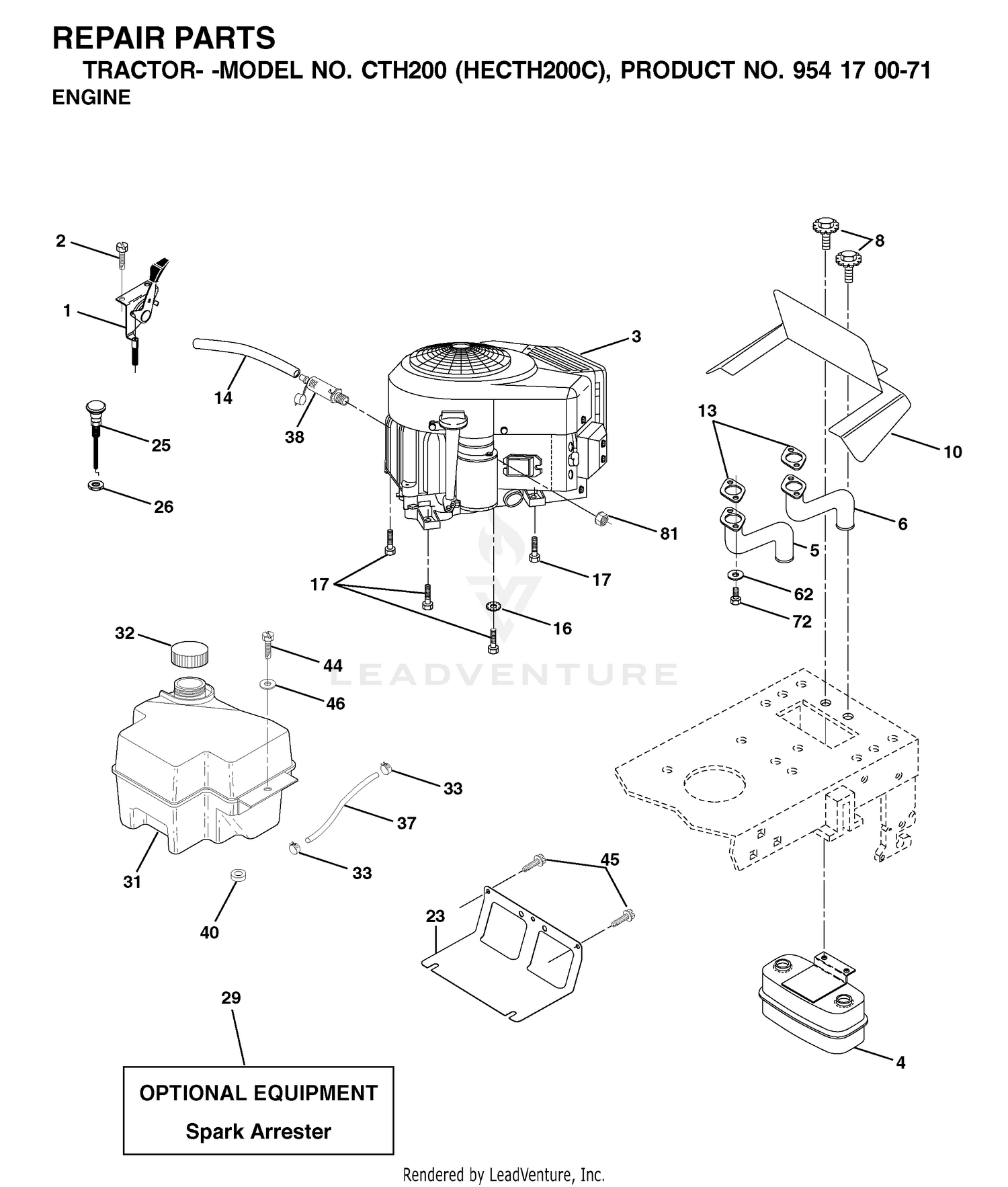 ENGINE & CUTTING EQUIPMENT