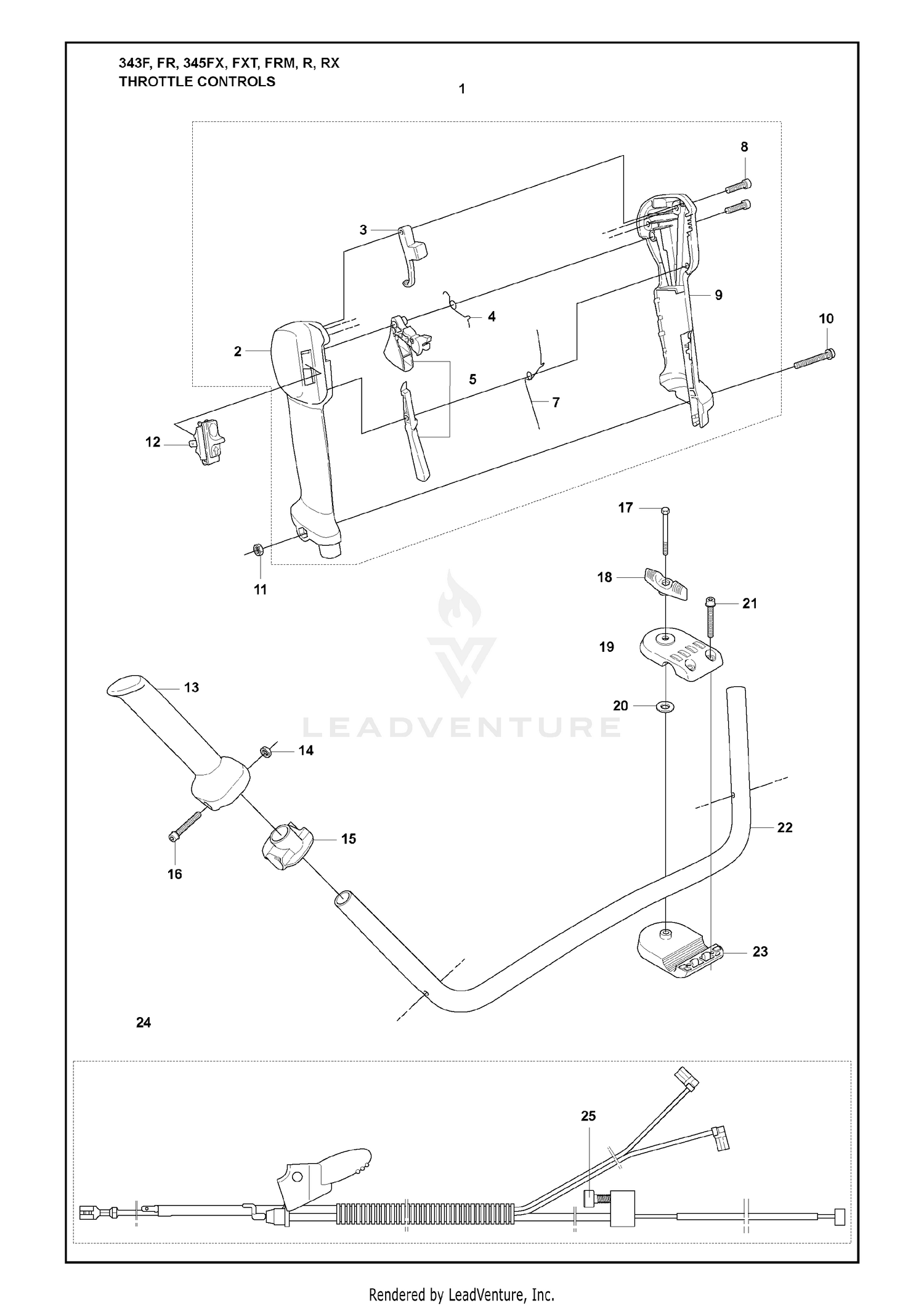 Throttle Controls