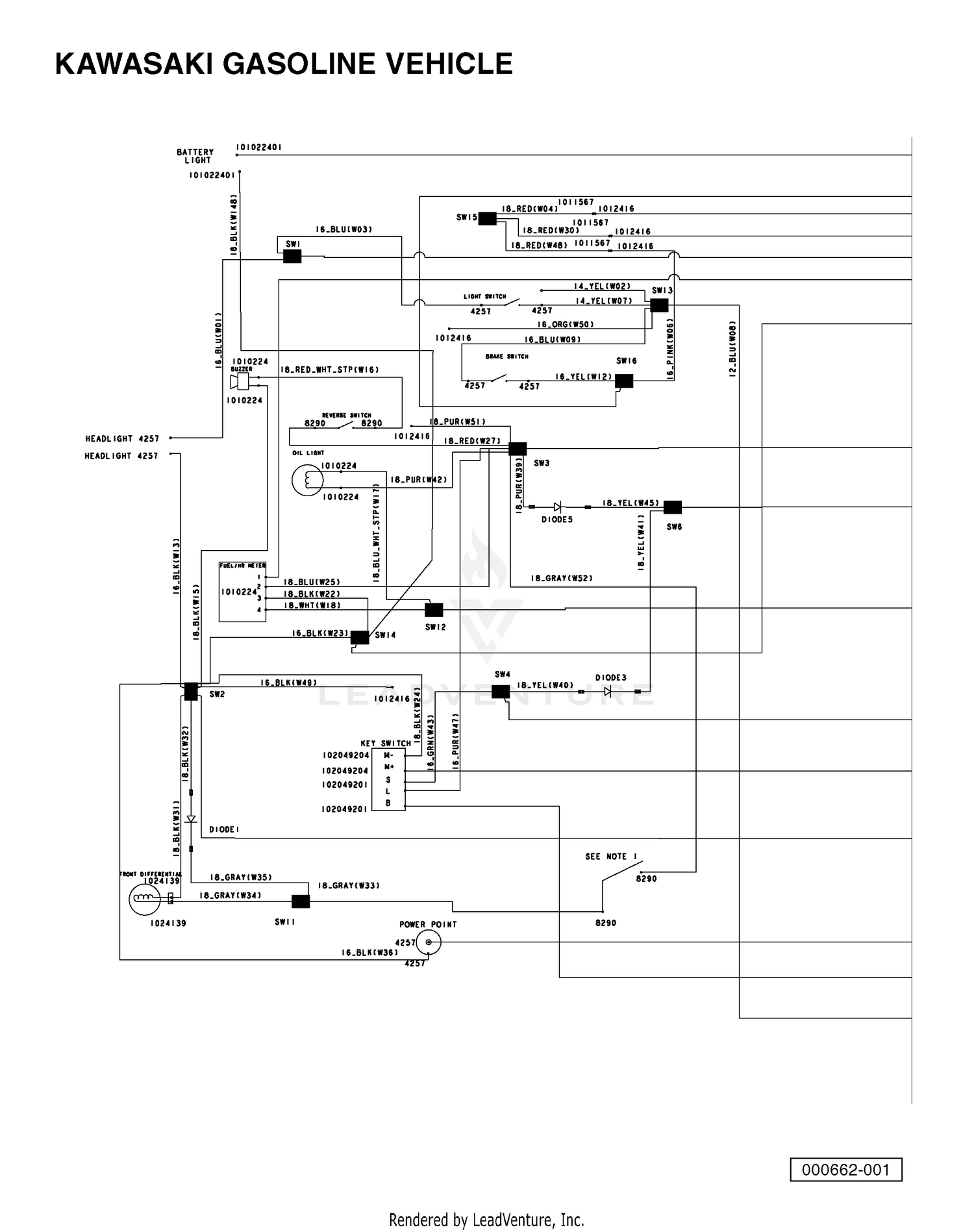 diagram