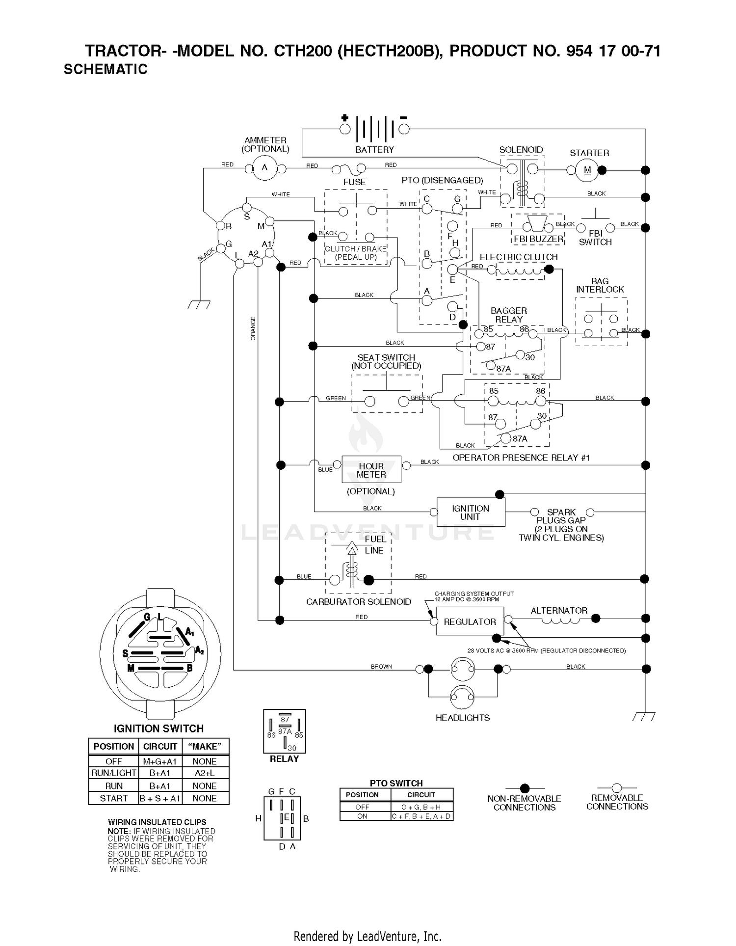 SCHEMATIC